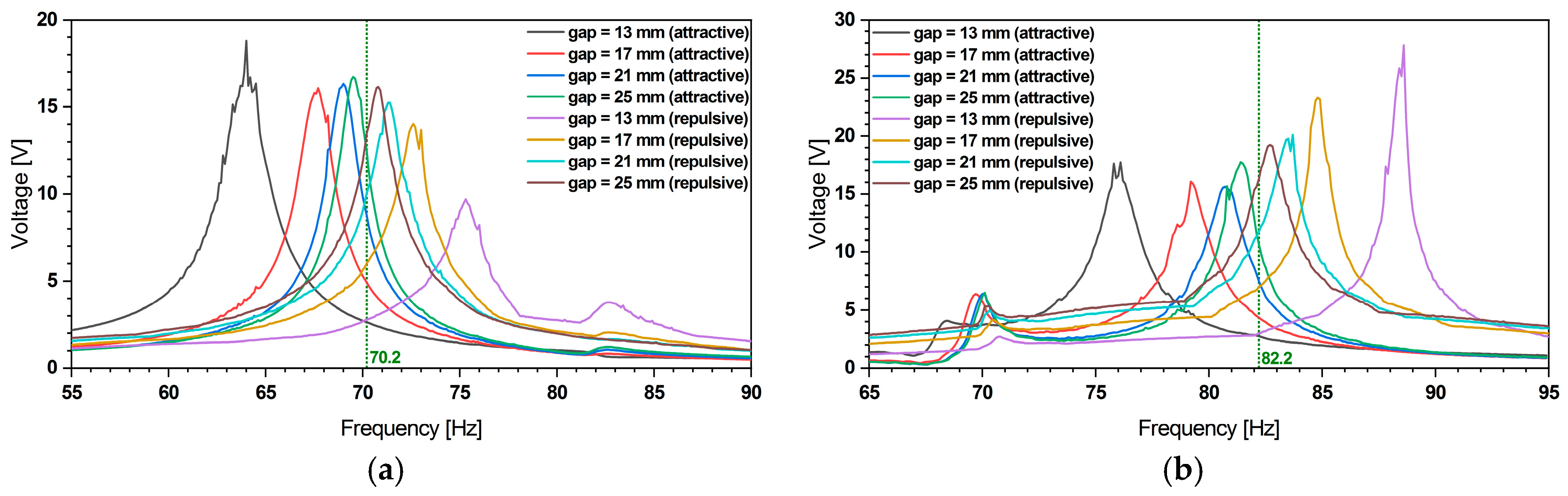 Micromachines 11 00091 g011