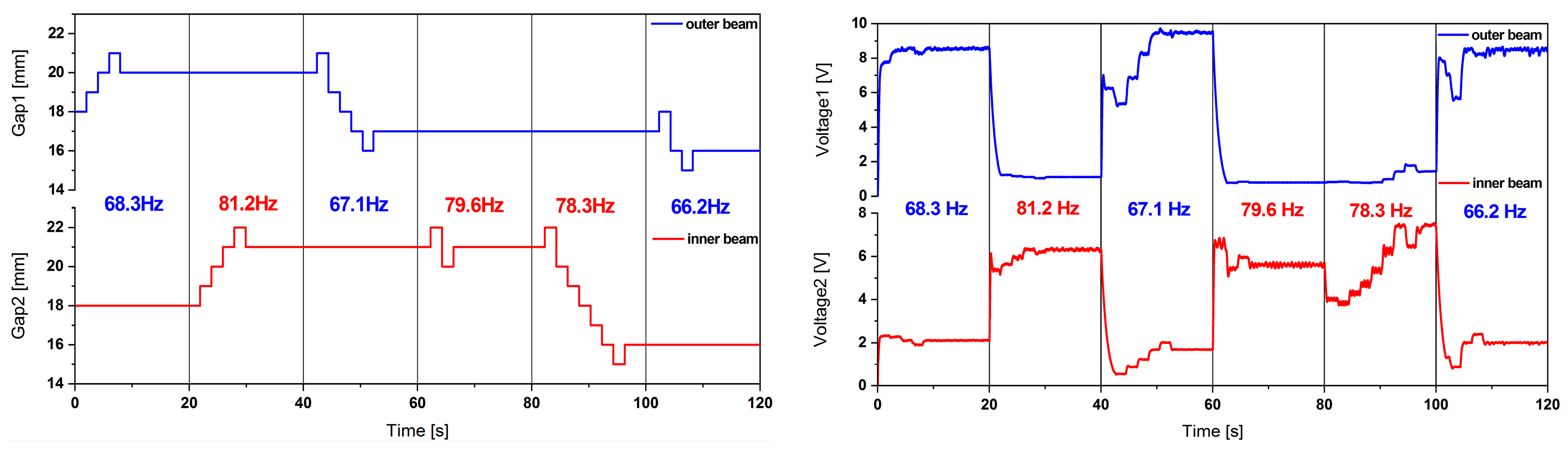 Micromachines 11 00091 g013