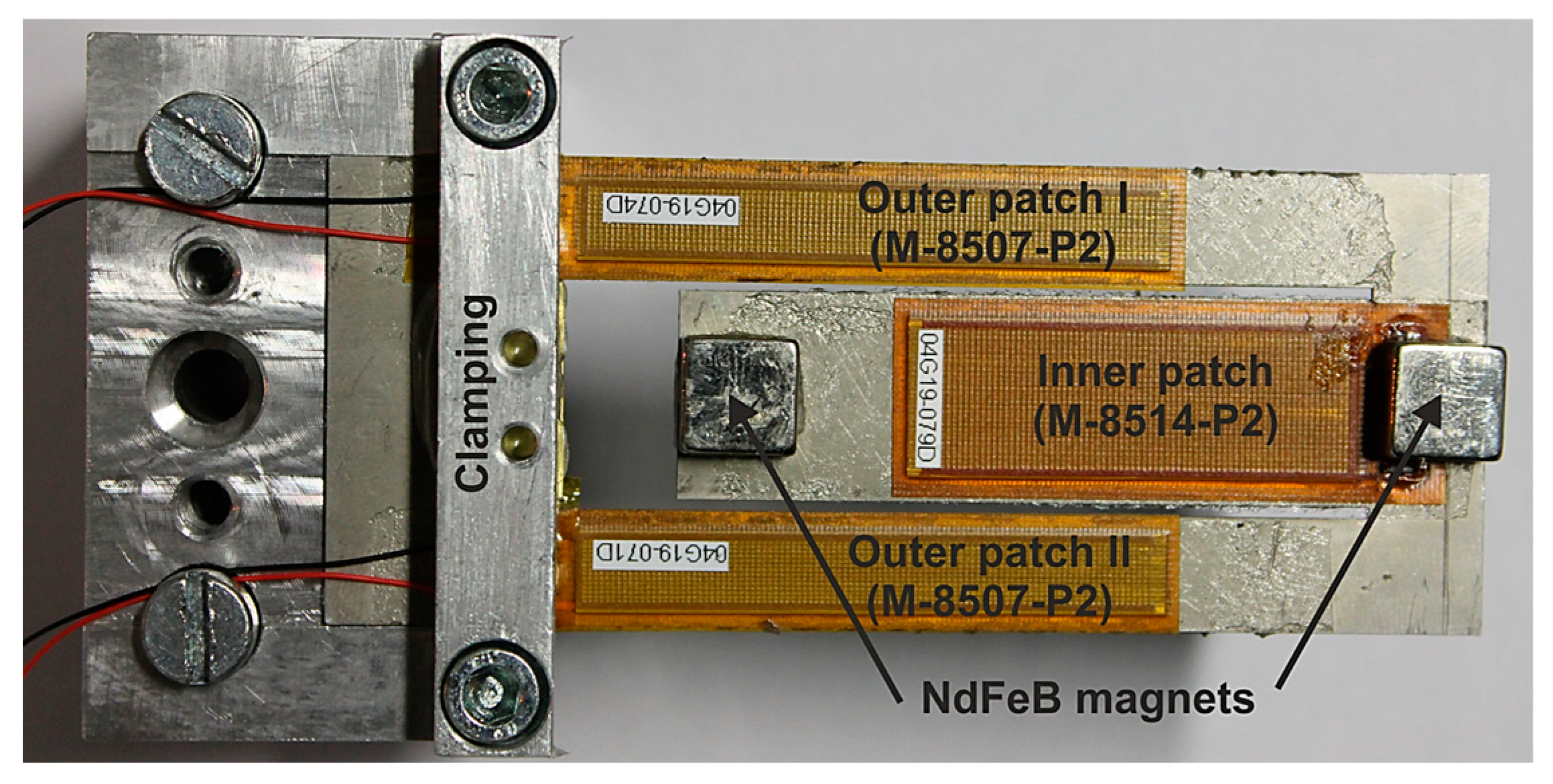 Micromachines 11 00091 g014
