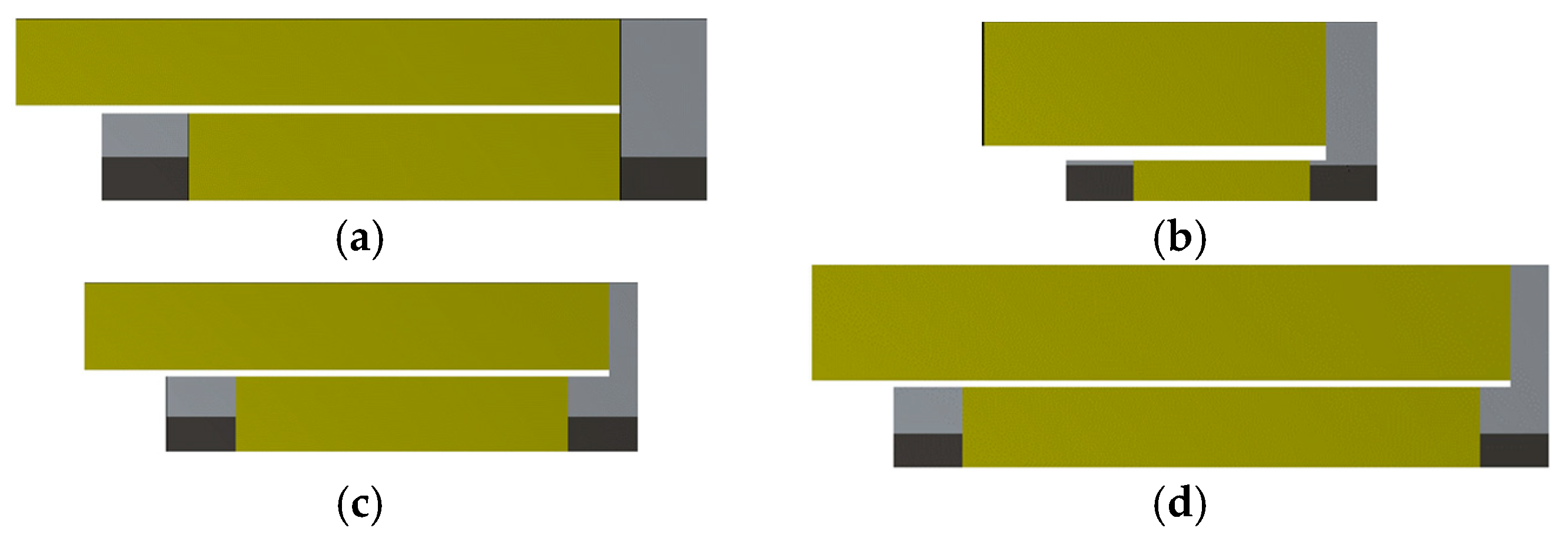 Micromachines 11 00091 g019