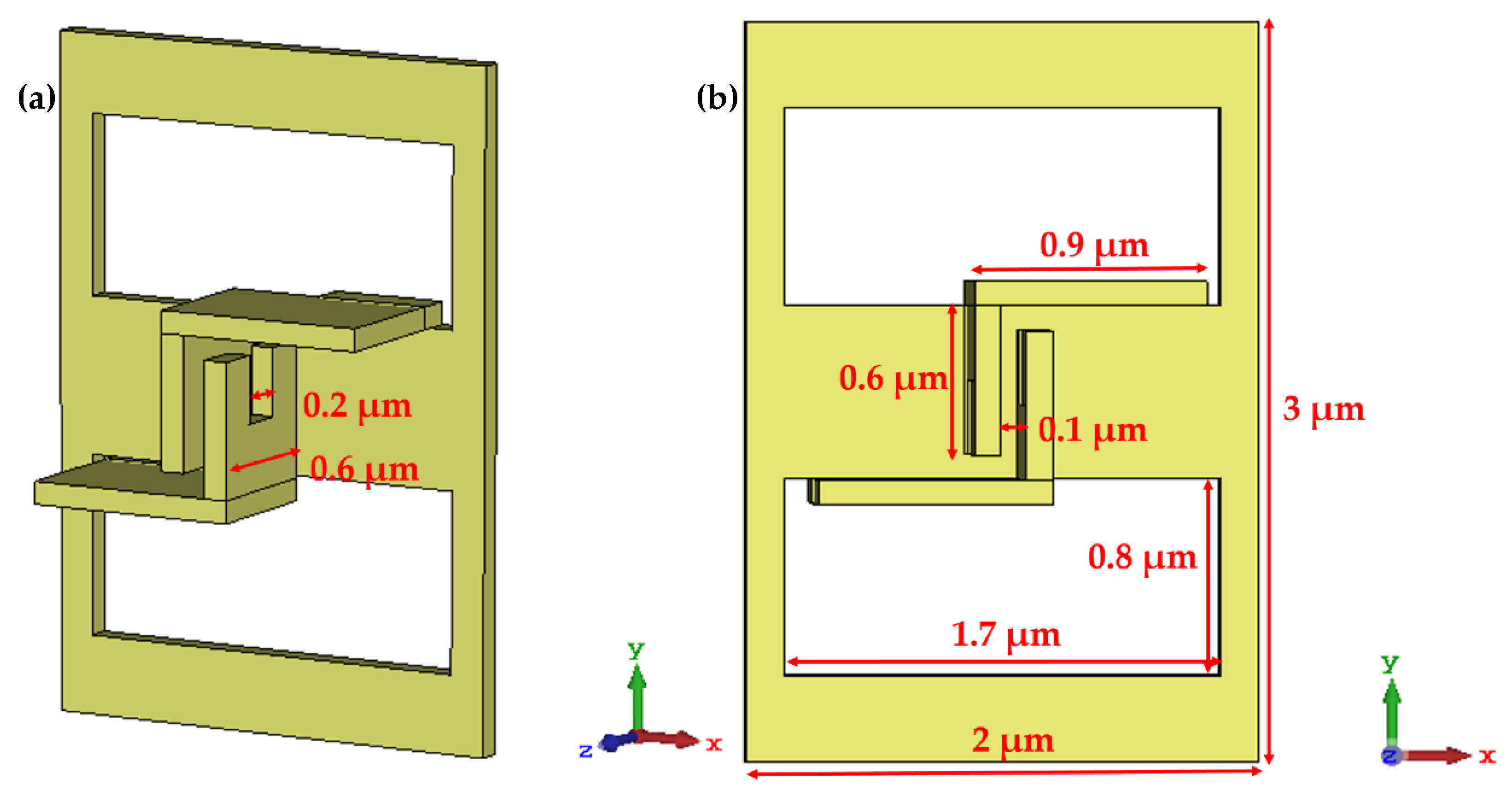 Micromachines 11 00095 g001