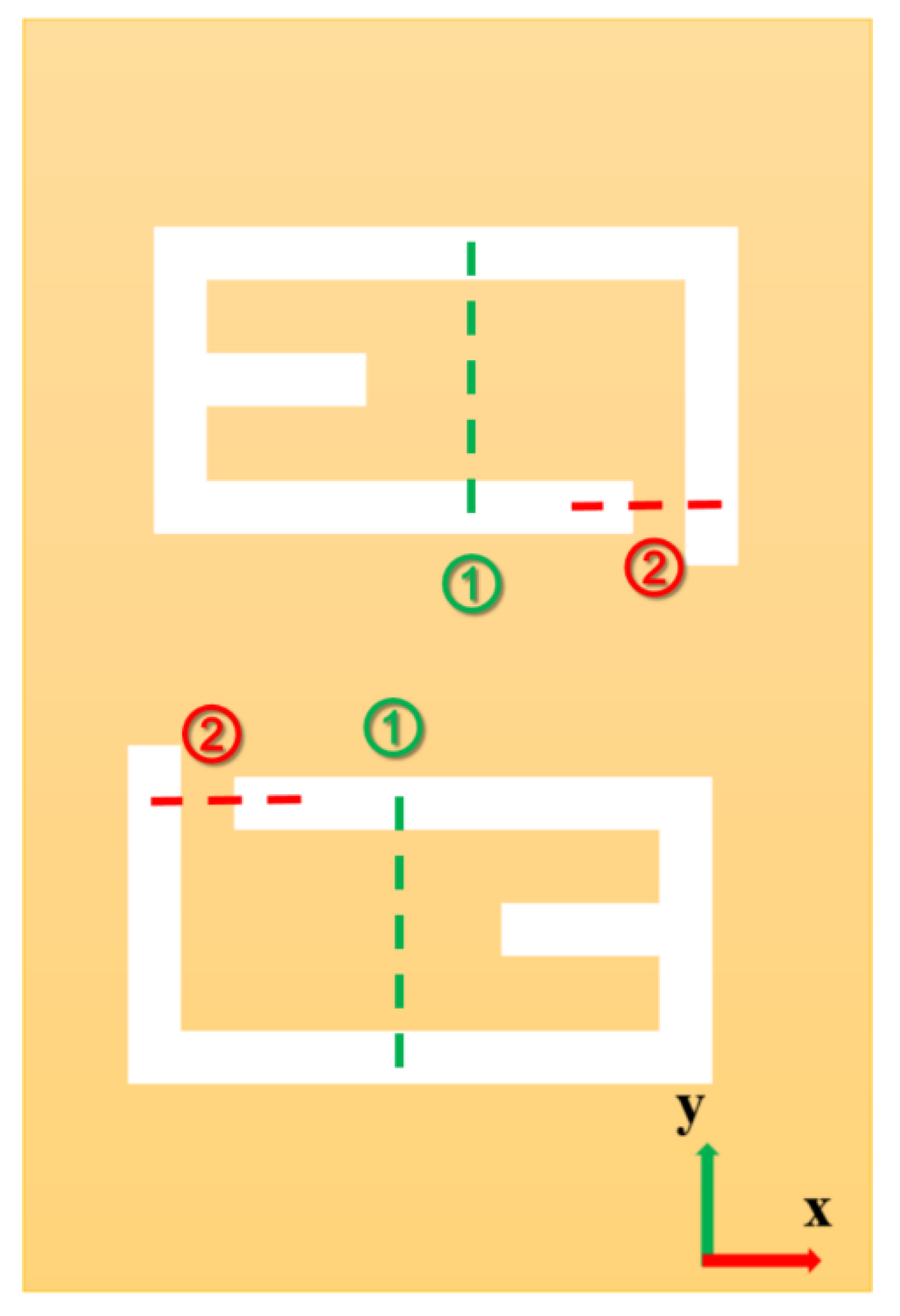 Micromachines 11 00095 g002