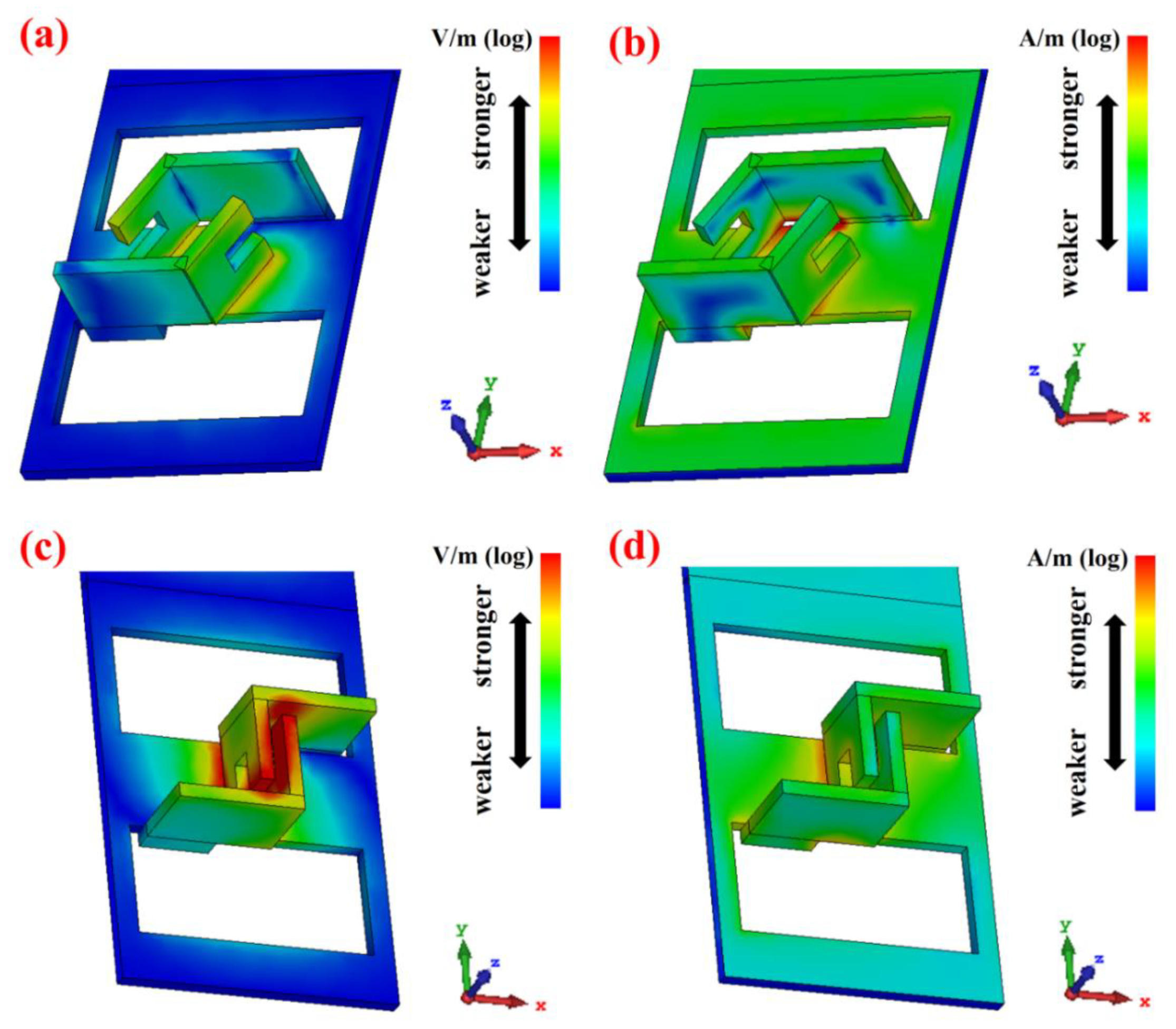 Micromachines 11 00095 g003