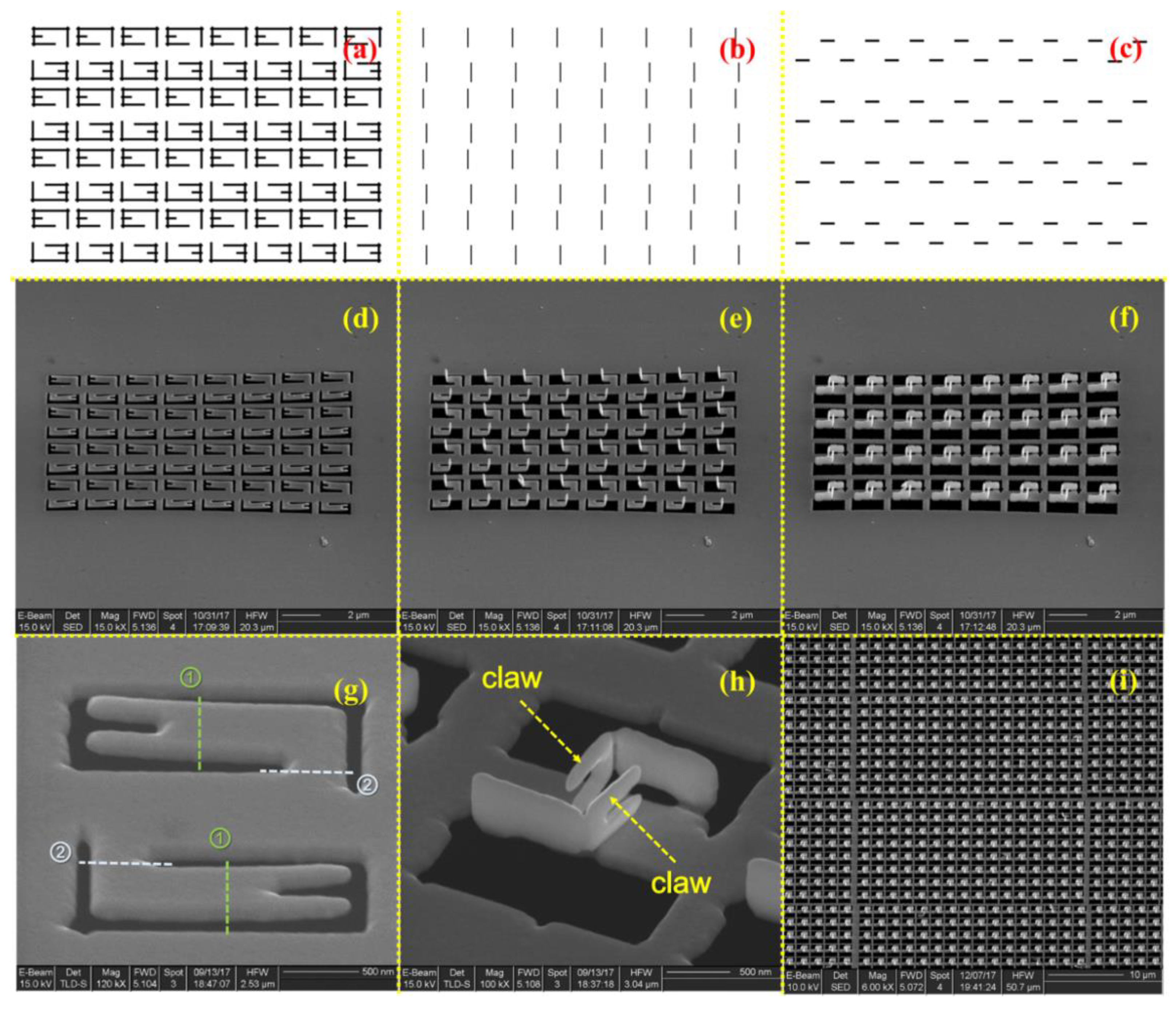 Micromachines 11 00095 g006