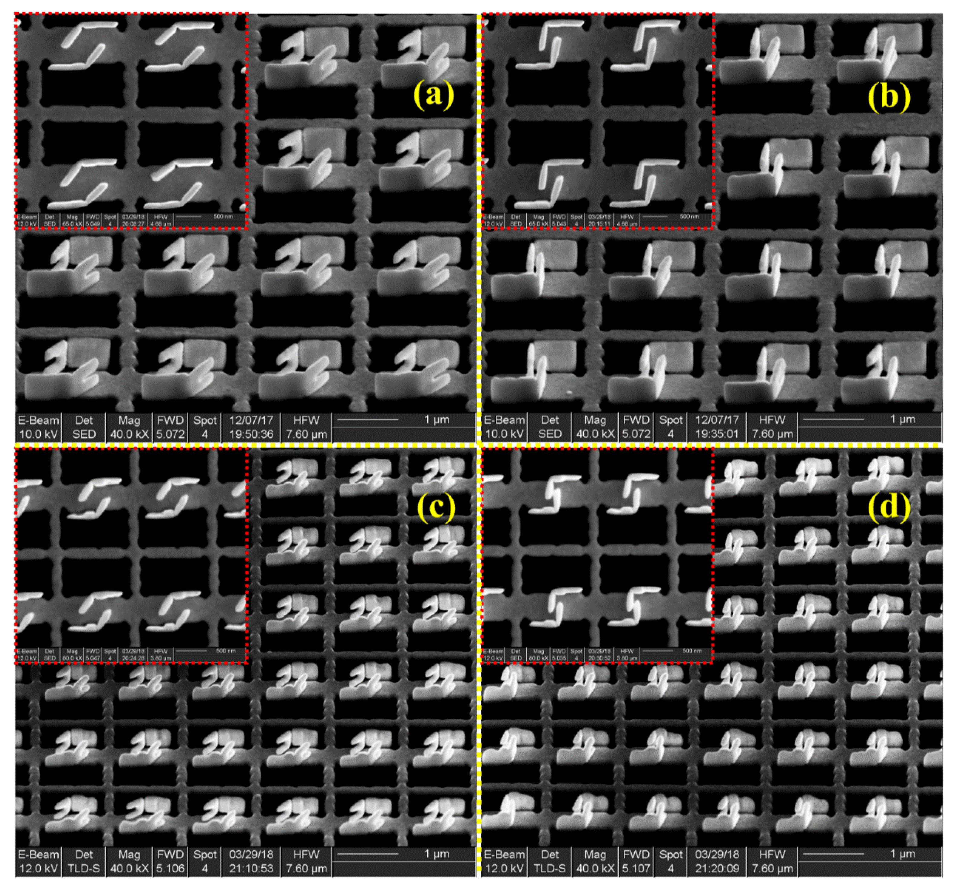 Micromachines 11 00095 g007
