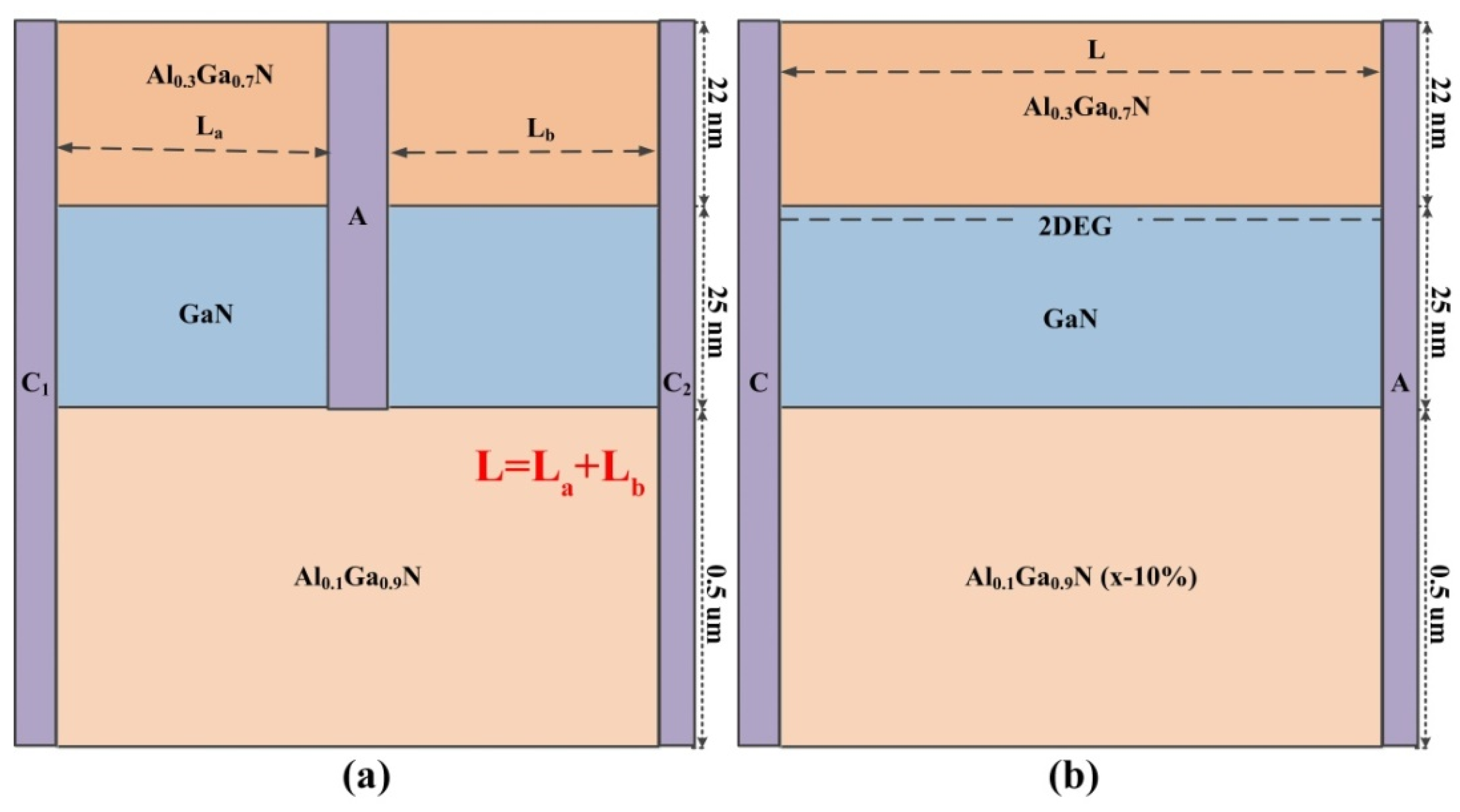 Micromachines 11 00097 g001 Micromachines 11 00097 g001