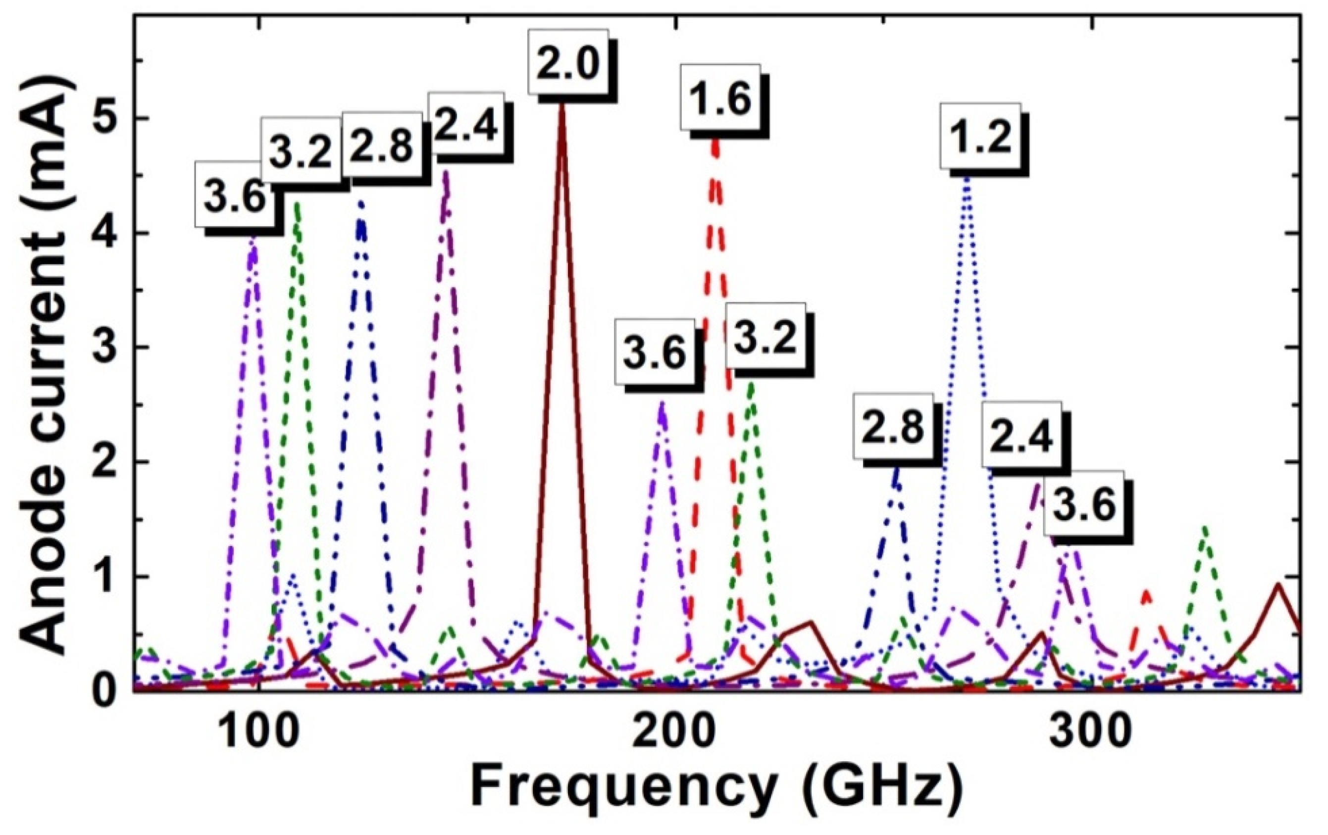 Micromachines 11 00097 g009 Micromachines 11 00097 g009