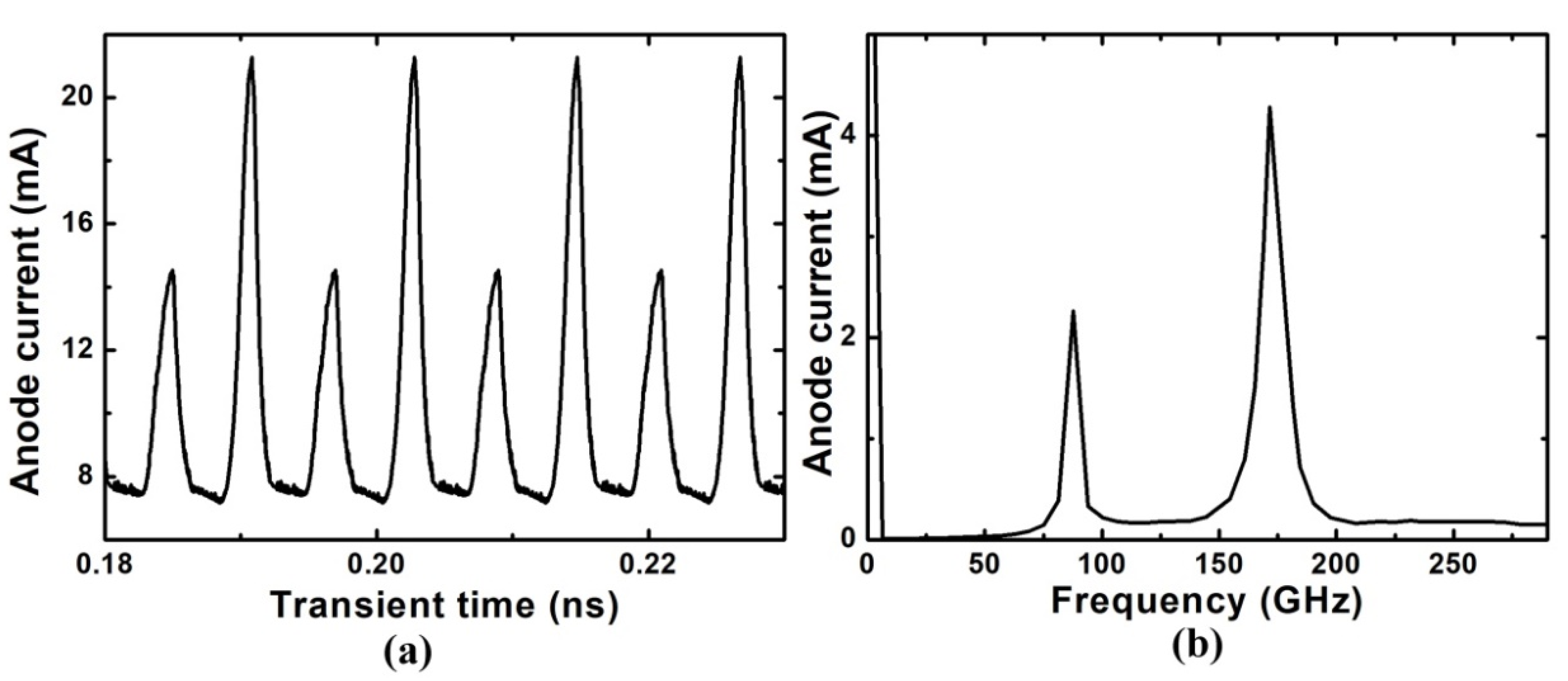 Micromachines 11 00097 g011 Micromachines 11 00097 g011