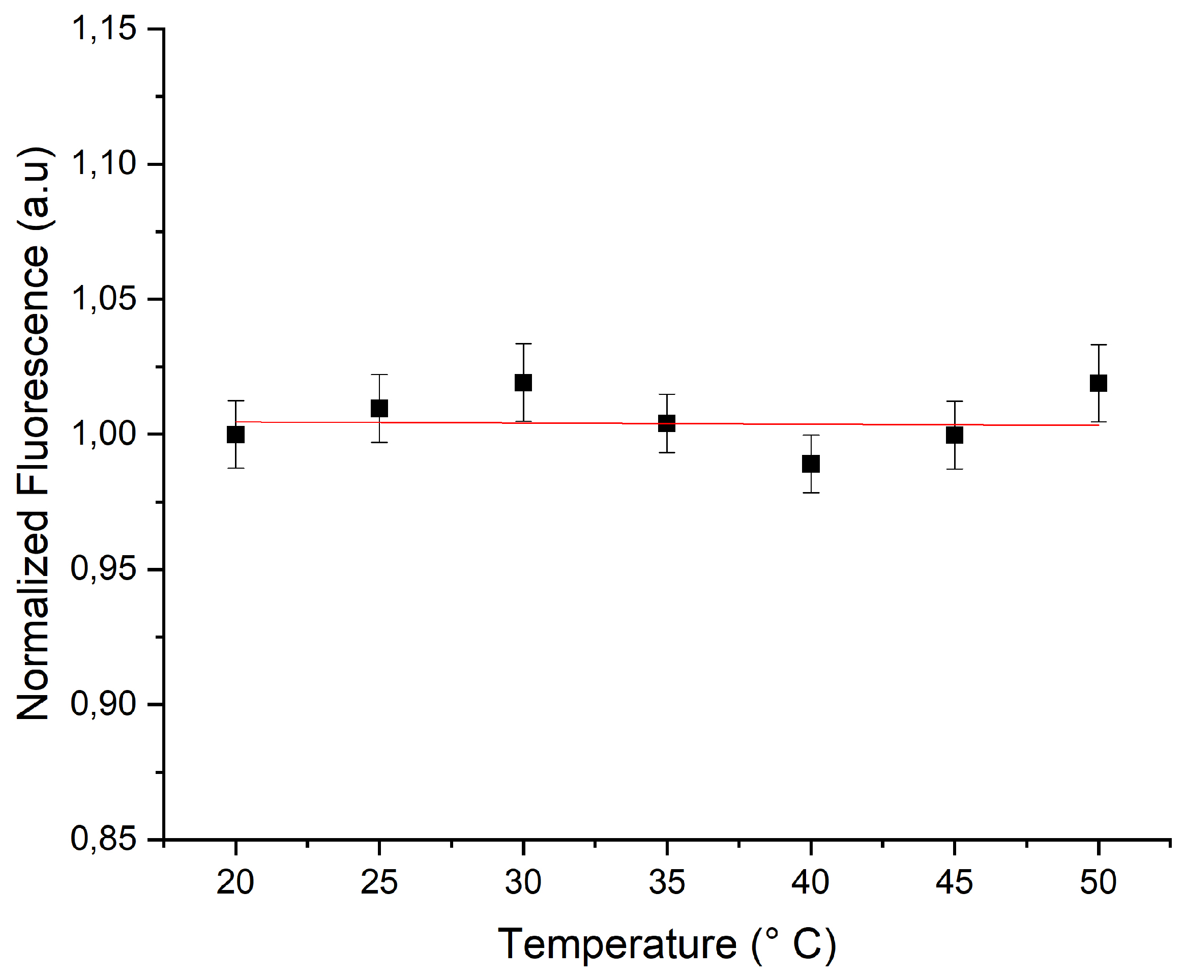 Micromachines 11 00100 g008