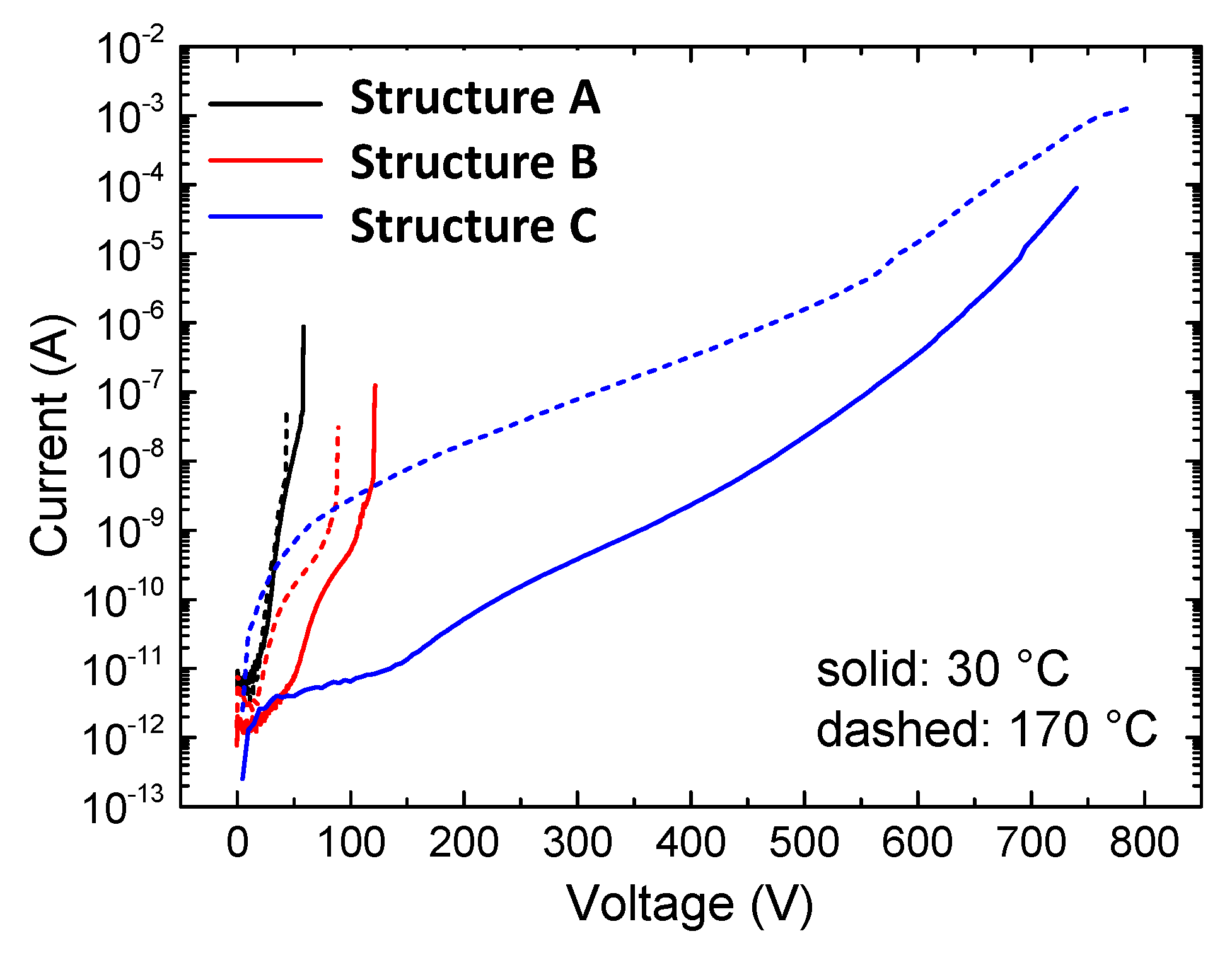 Micromachines 11 00101 g005