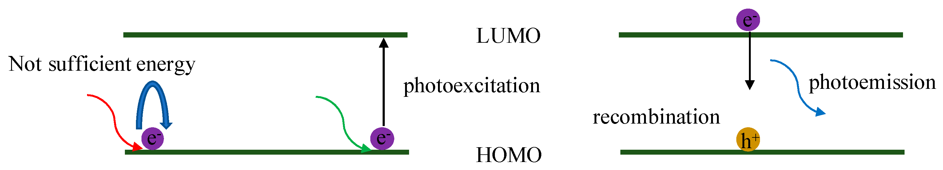 Micromachines 11 00105 g002 Micromachines 11 00105 g002