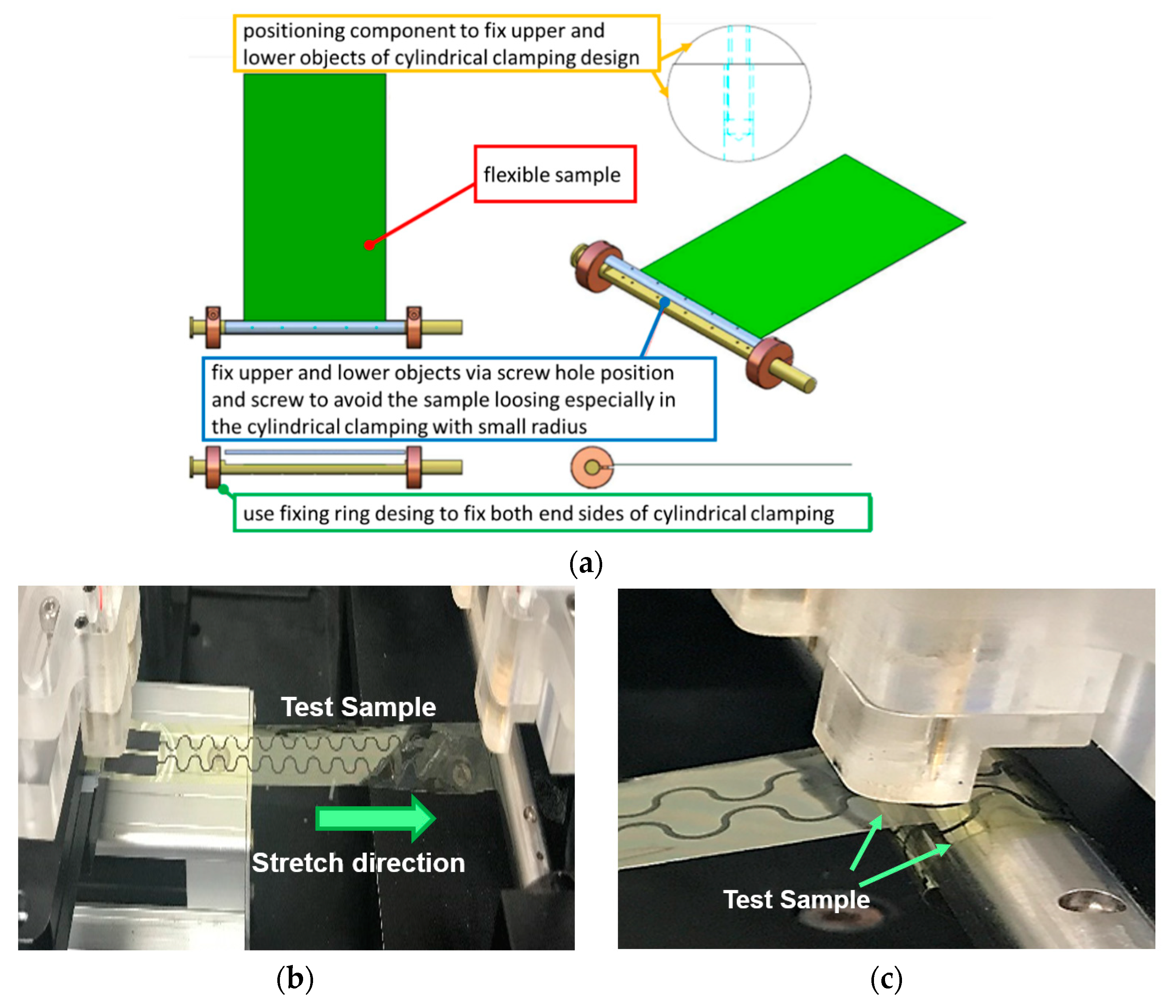 Micromachines 11 00106 g003 Micromachines 11 00106 g003