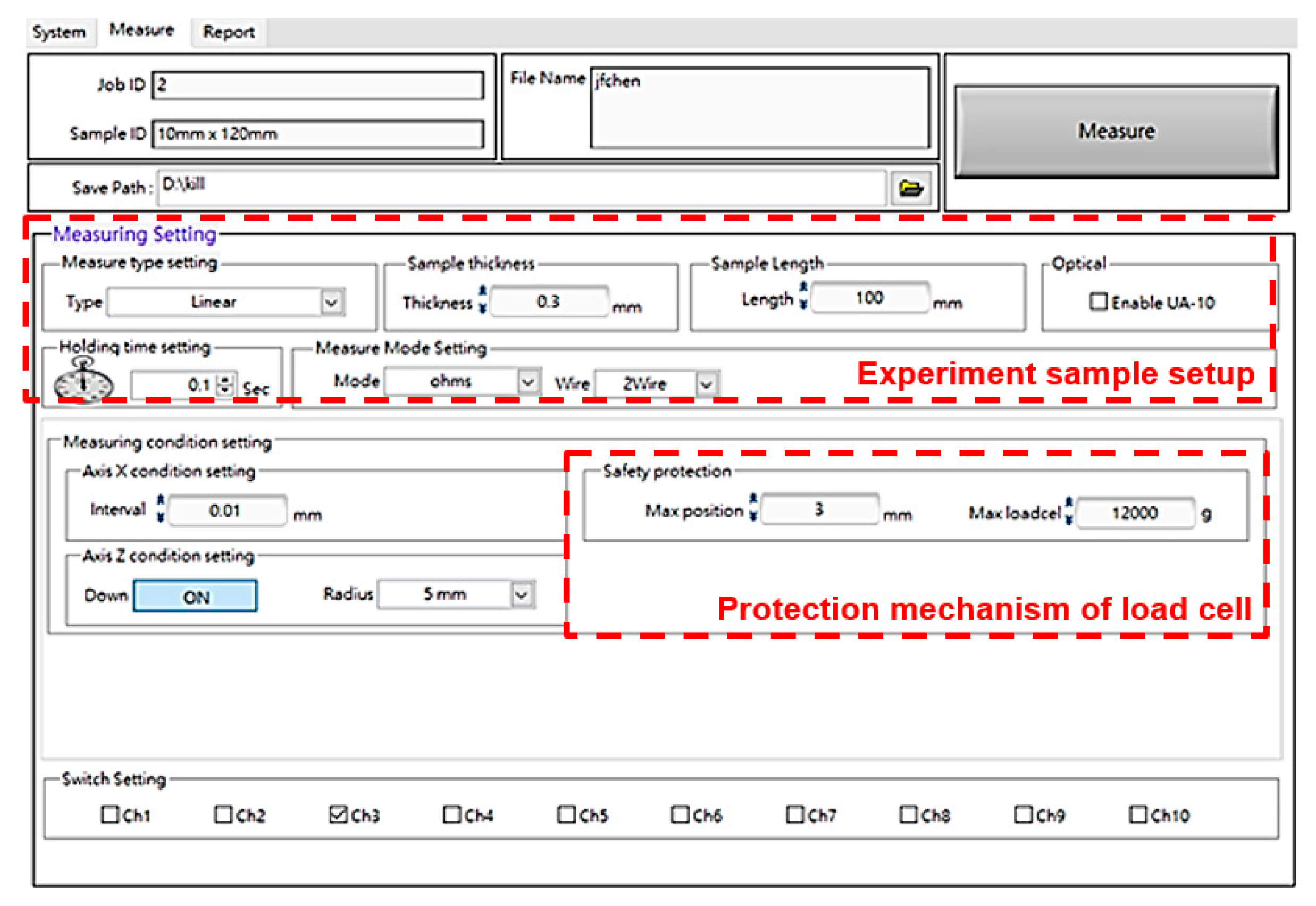 Micromachines 11 00106 g008 Micromachines 11 00106 g008