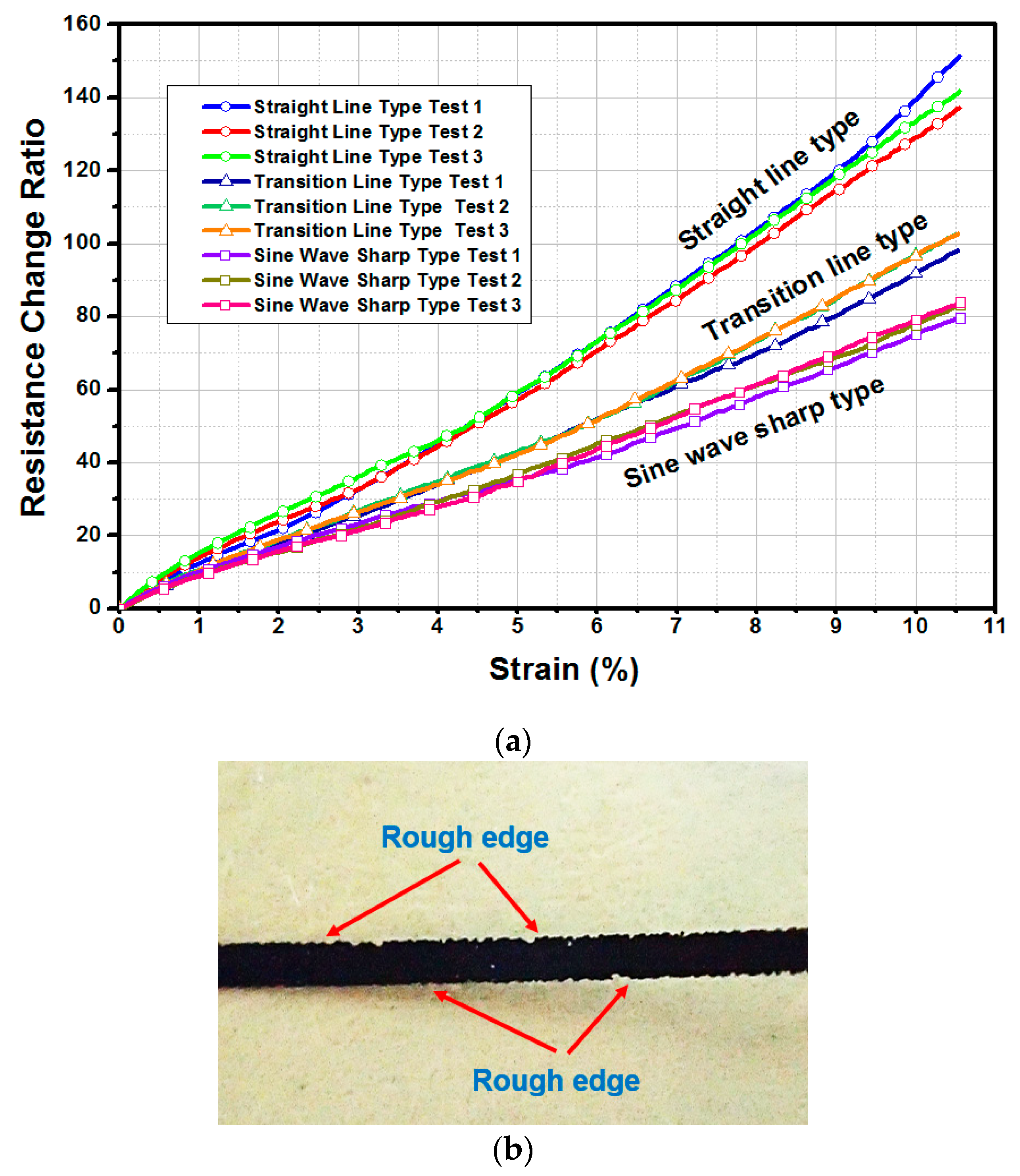 Micromachines 11 00106 g012 Micromachines 11 00106 g012