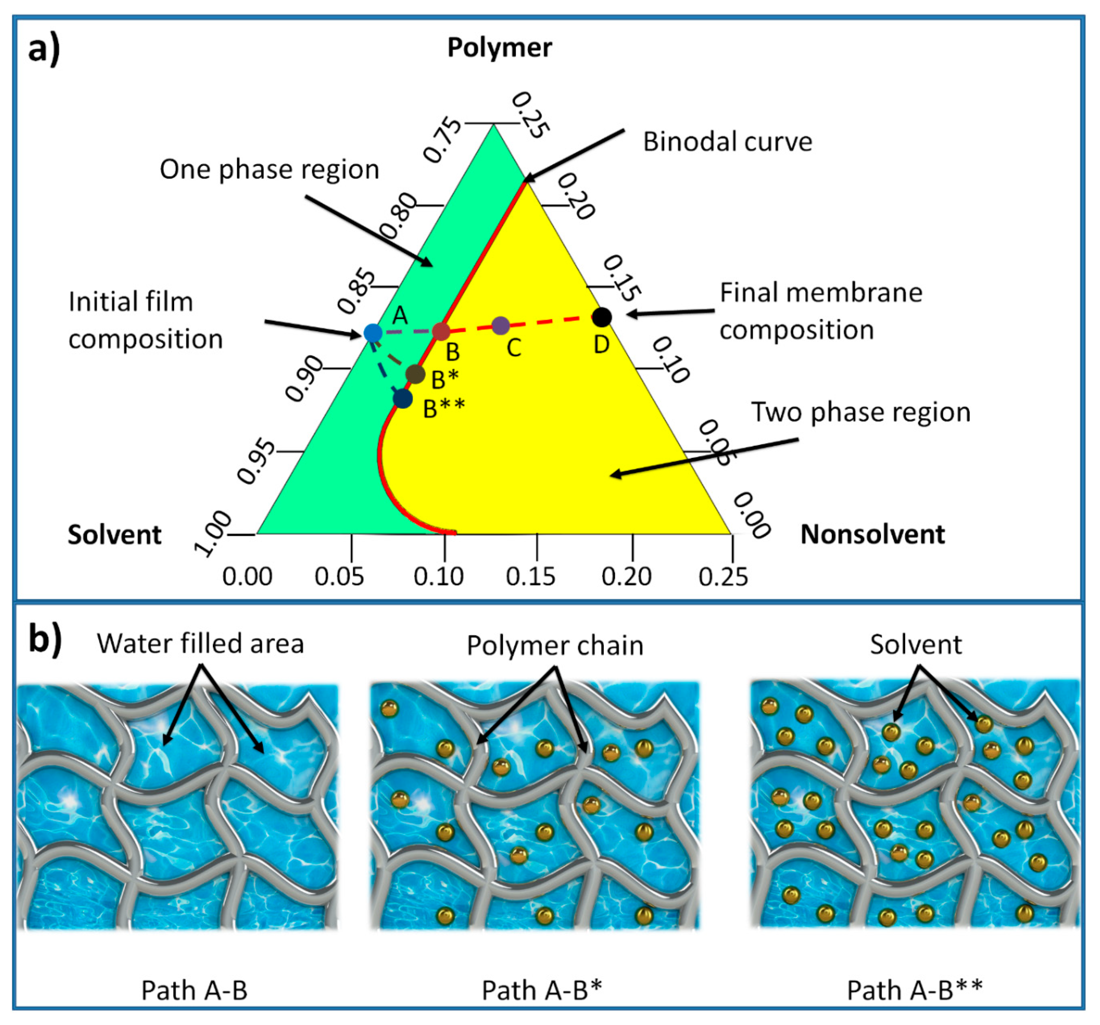 Micromachines 11 00108 g003
