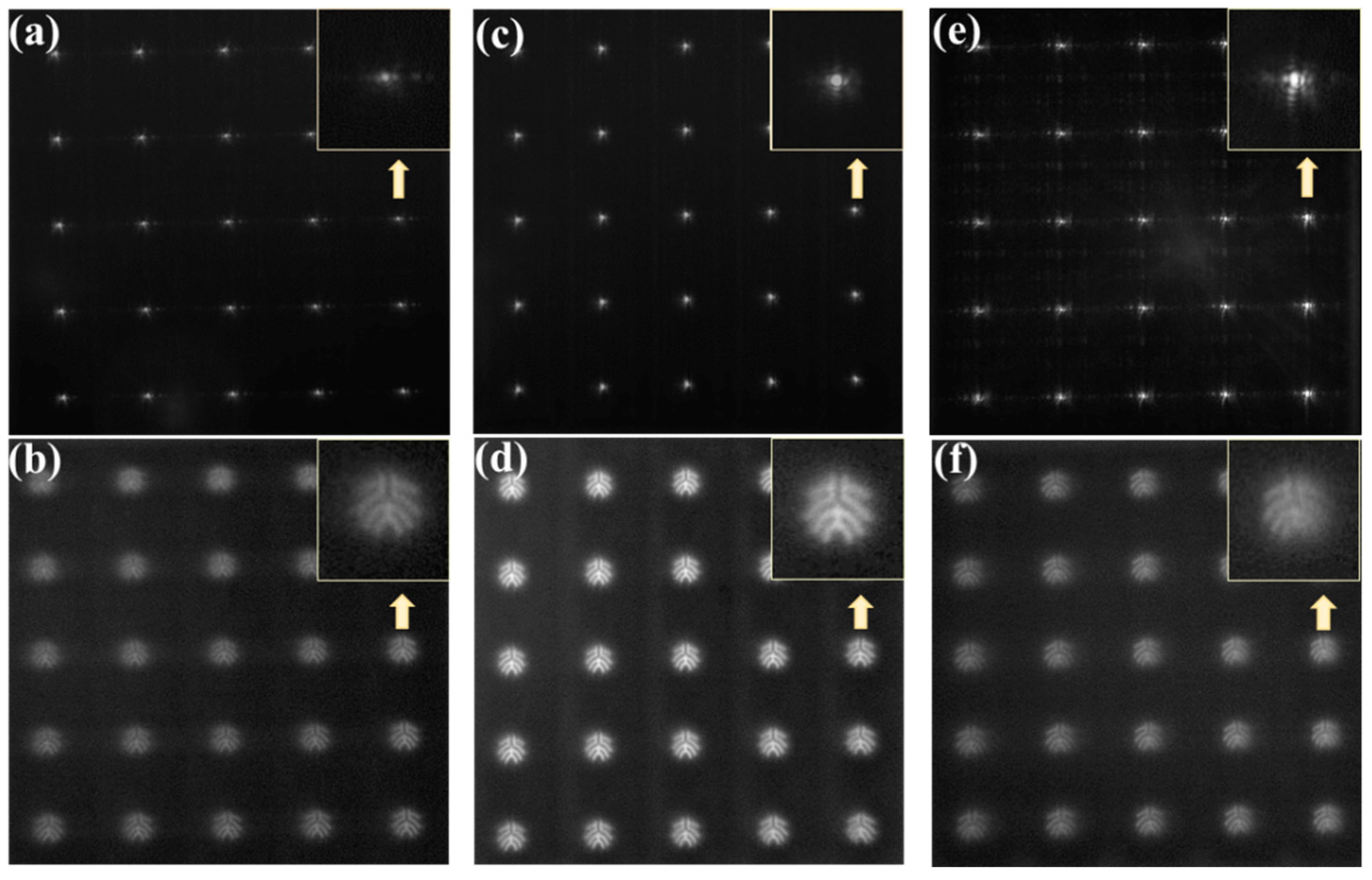 Micromachines 11 00112 g007