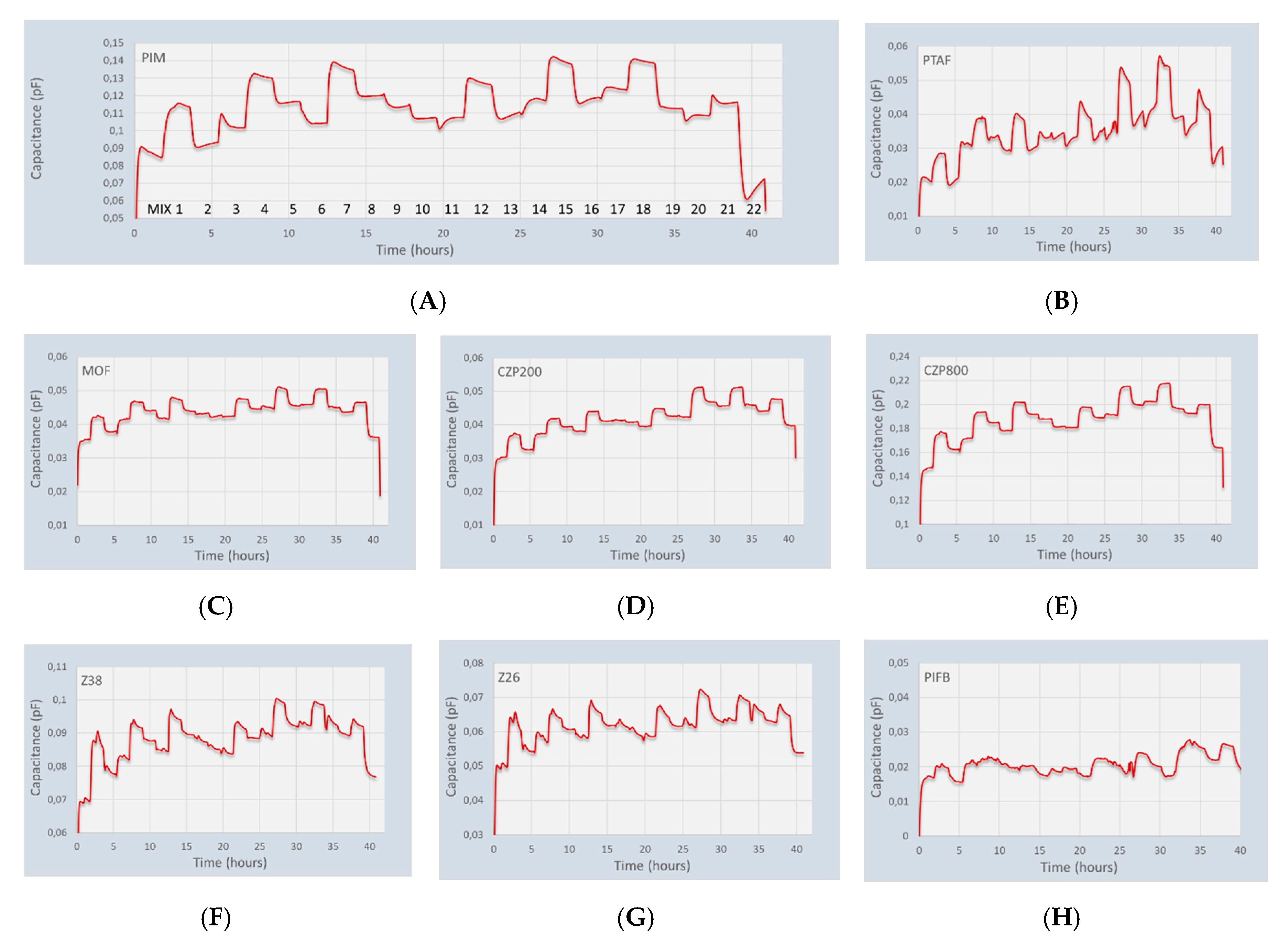 Micromachines 11 00116 g004