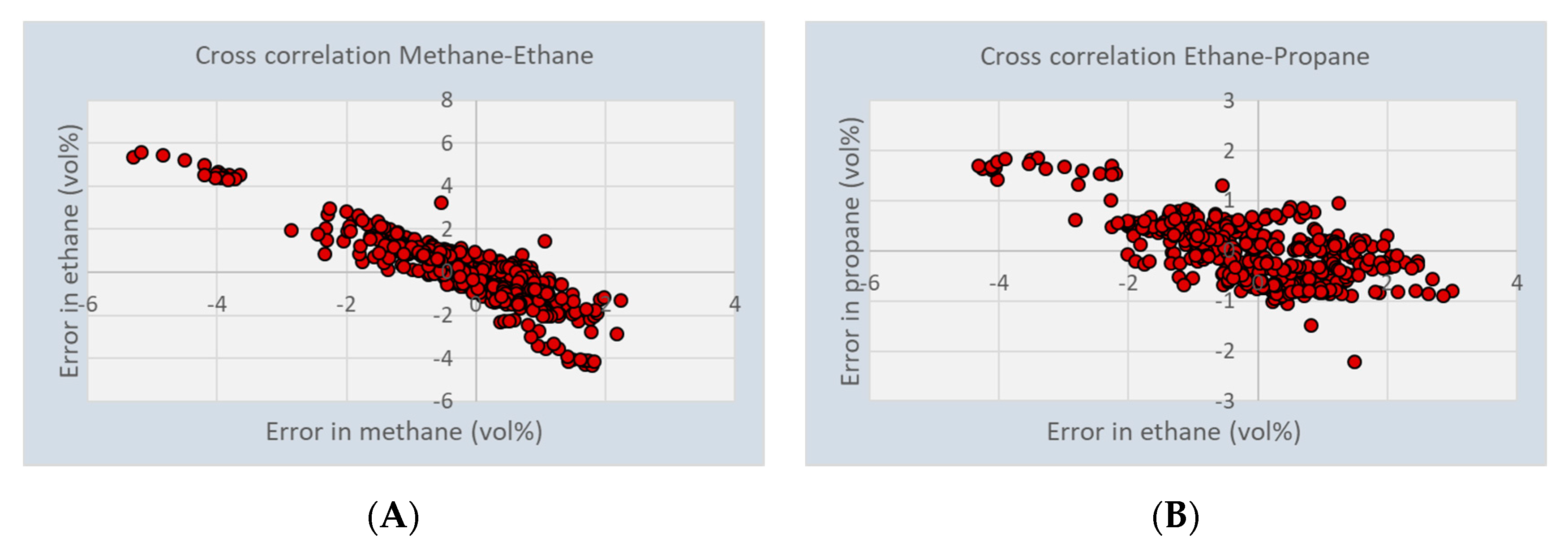 Micromachines 11 00116 g007