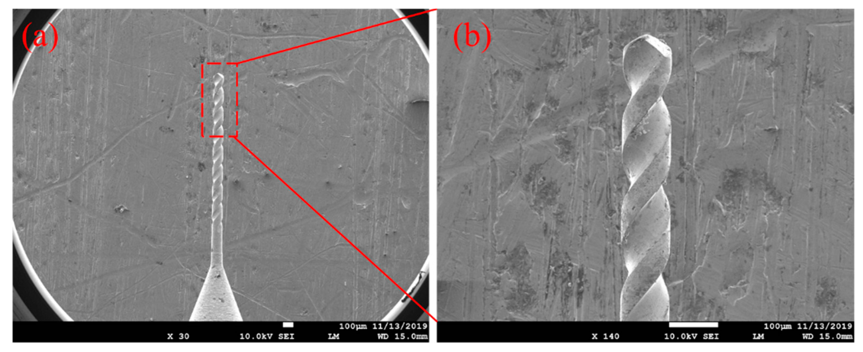 Micromachines 11 00118 g001 Micromachines 11 00118 g001