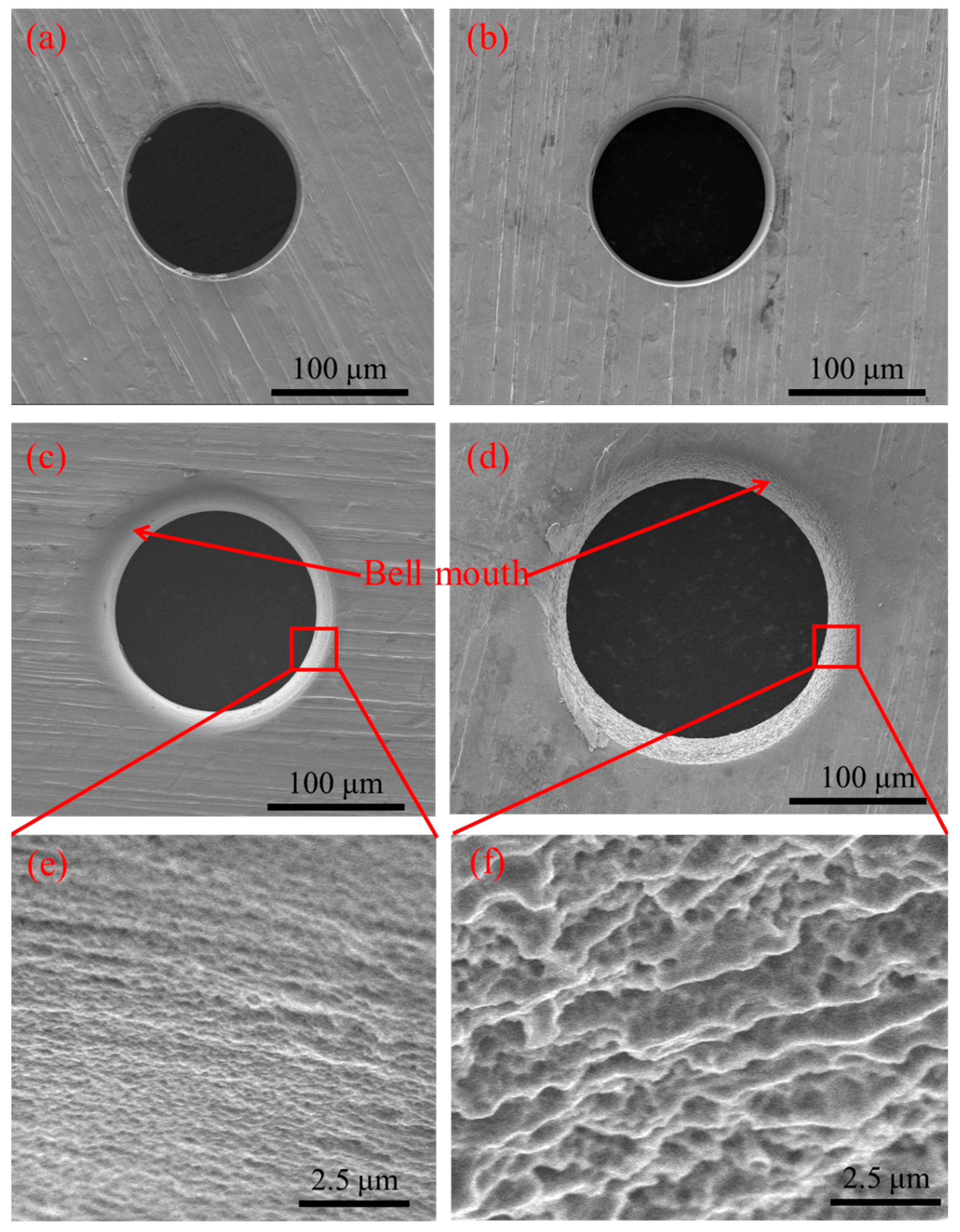 Micromachines 11 00118 g005 Micromachines 11 00118 g005