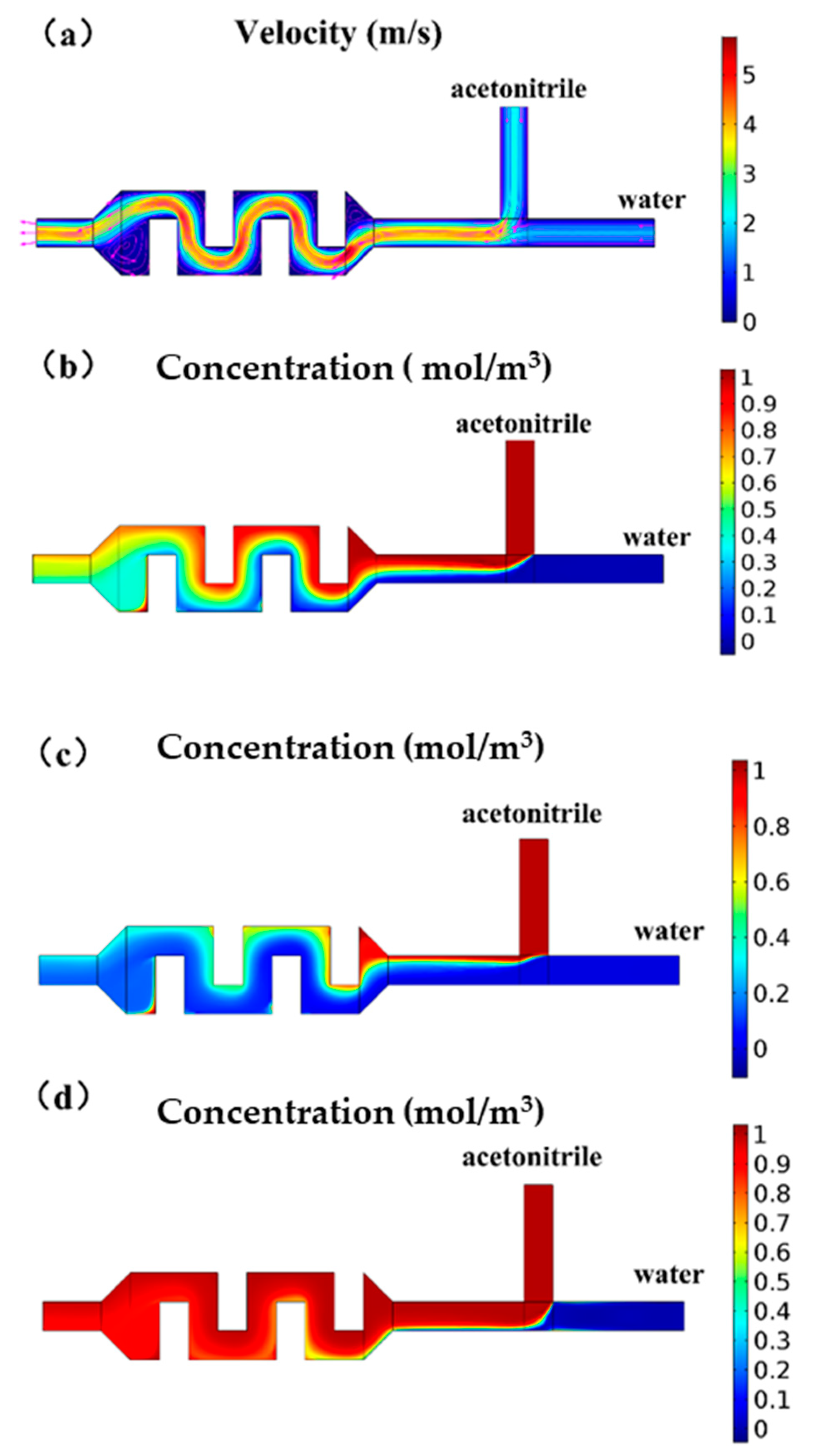 Micromachines 11 00120 g003