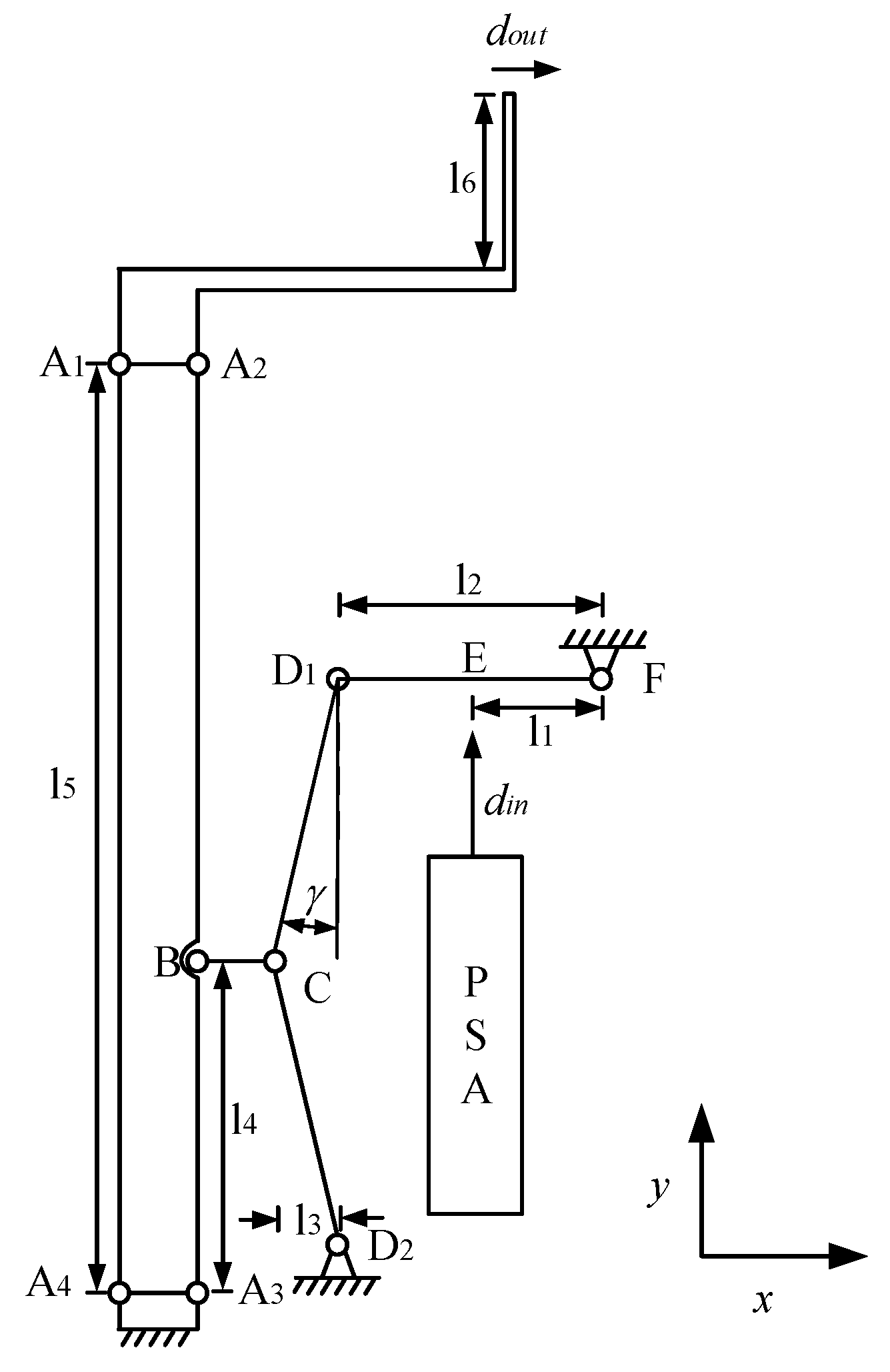 Micromachines 11 00121 g002