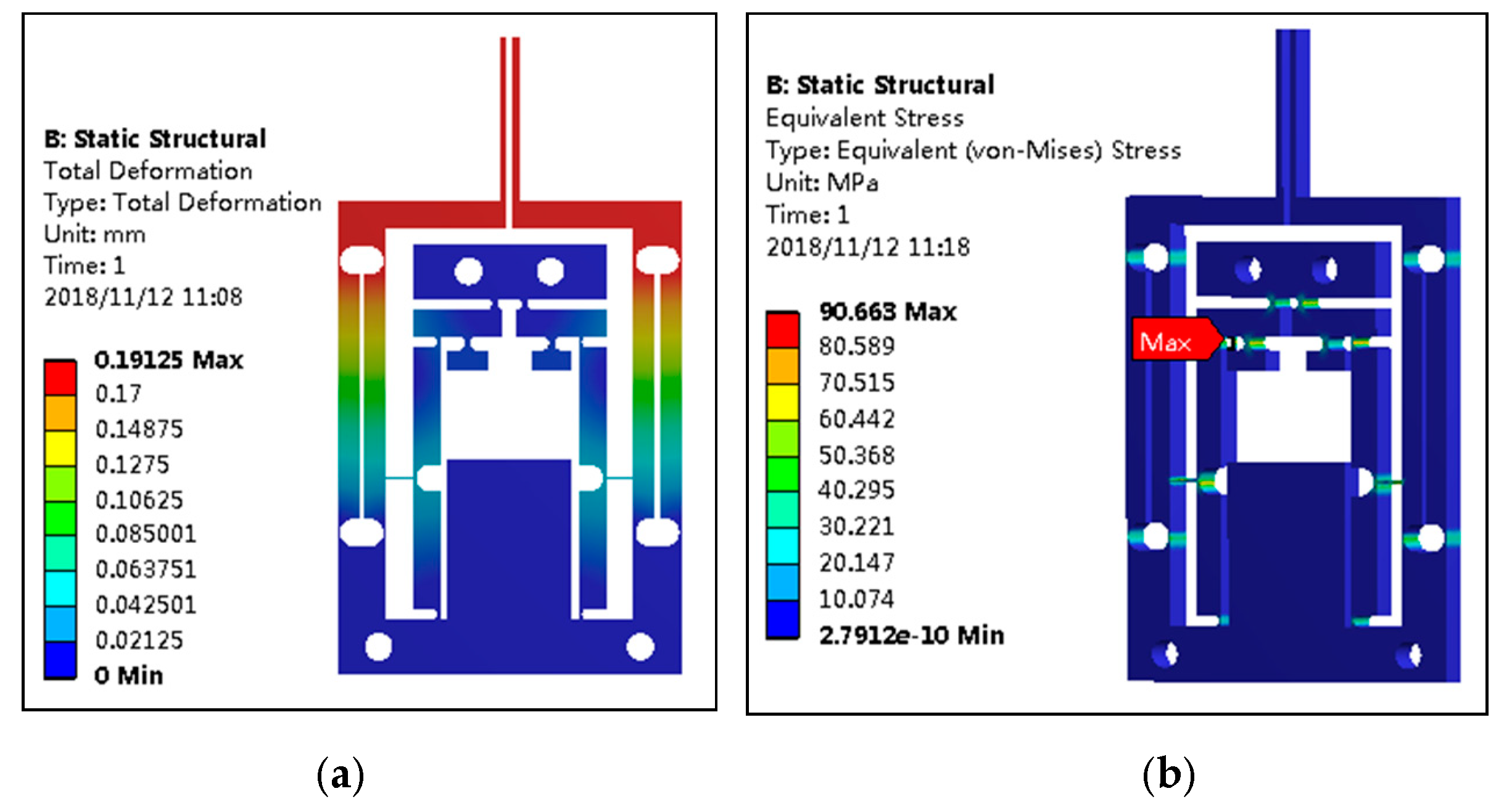 Micromachines 11 00121 g004
