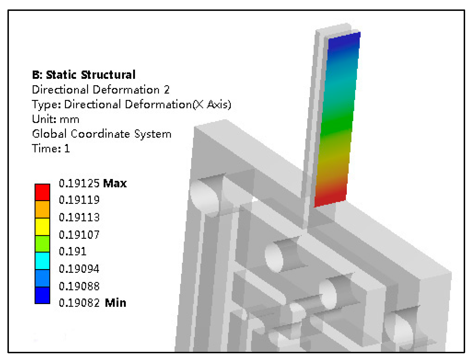 Micromachines 11 00121 g005