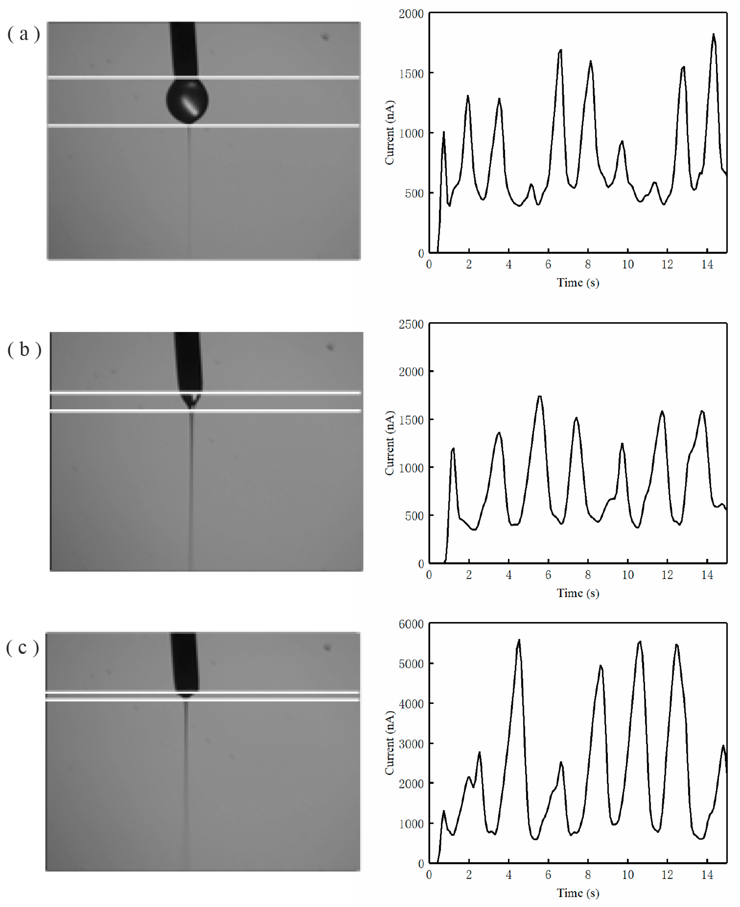 Micromachines 11 00128 g004