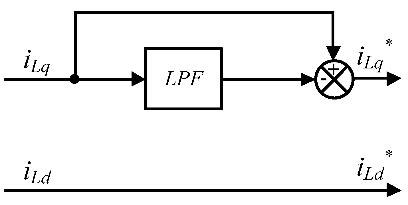 Micromachines 11 00134 g008 Micromachines 11 00134 g008