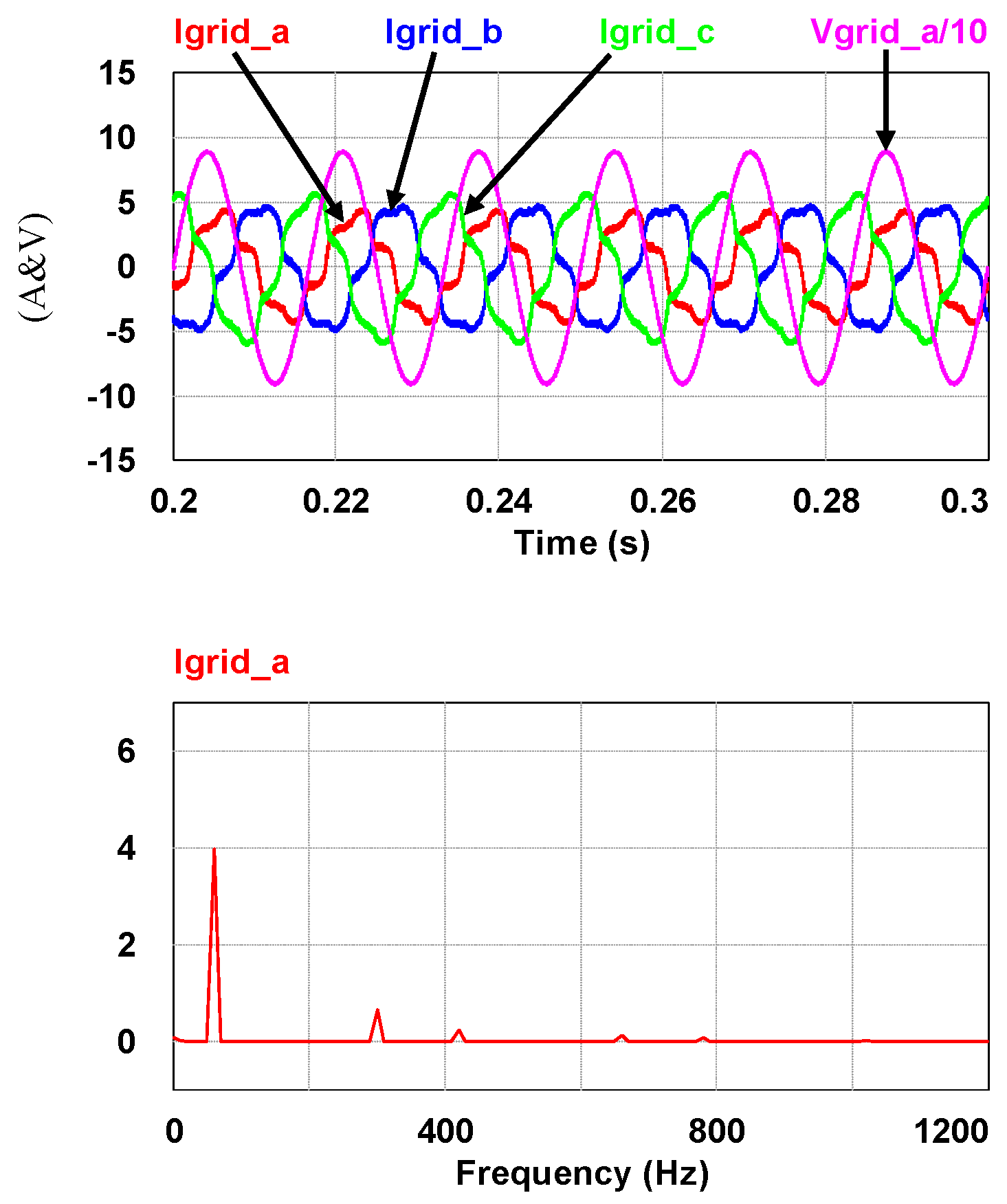 Micromachines 11 00134 g014 Micromachines 11 00134 g014