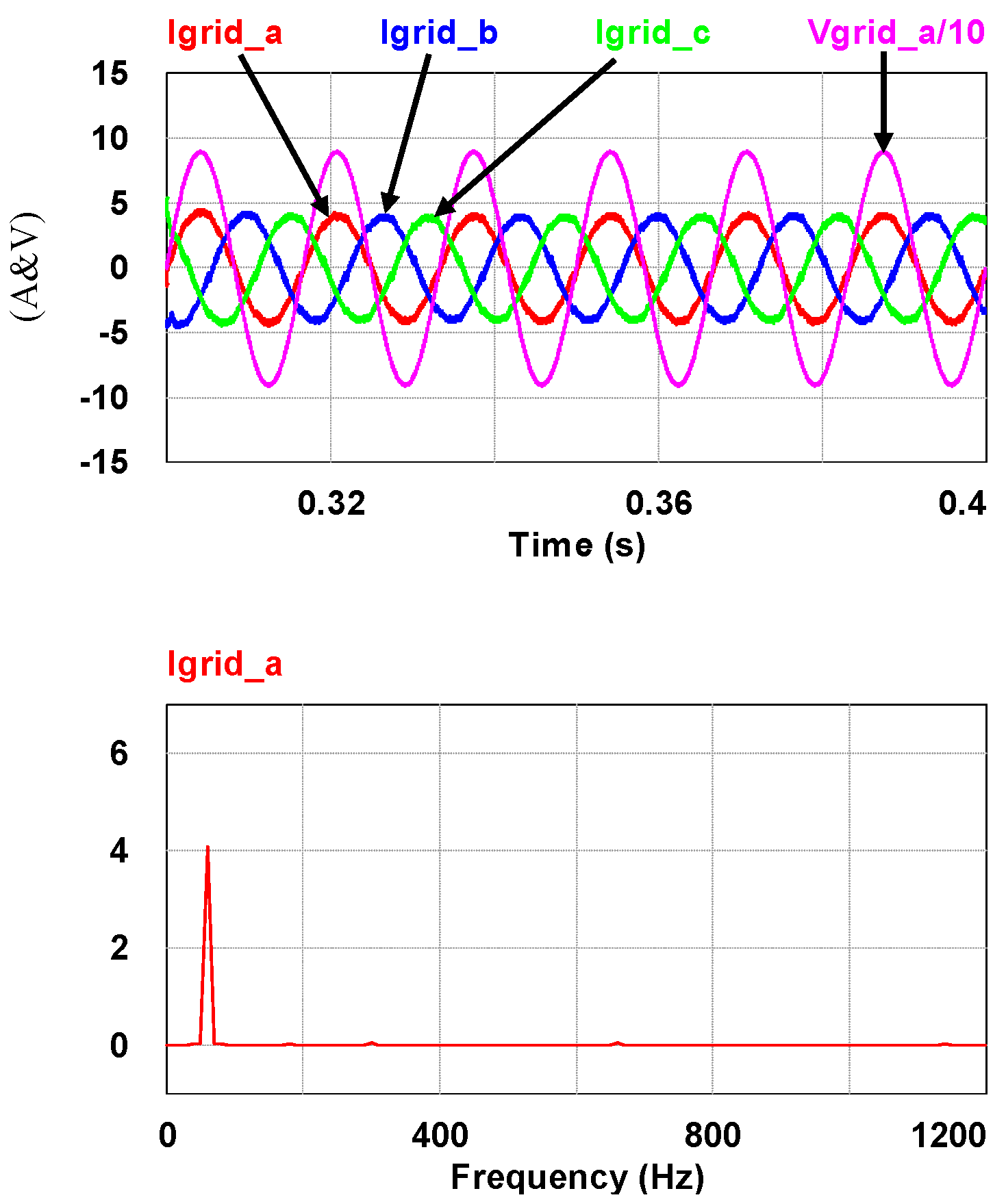 Micromachines 11 00134 g015 Micromachines 11 00134 g015