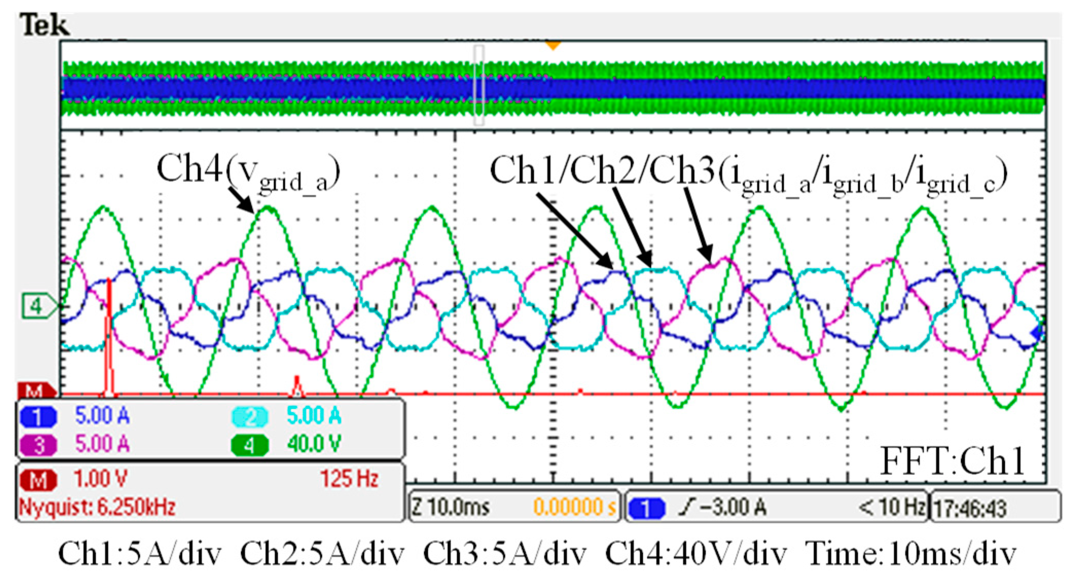 Micromachines 11 00134 g021 Micromachines 11 00134 g021