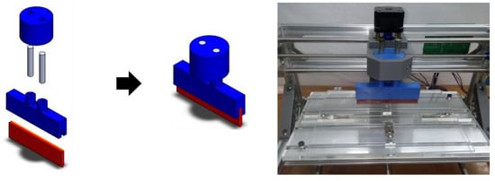 Micromachines 11 00135 g0a5