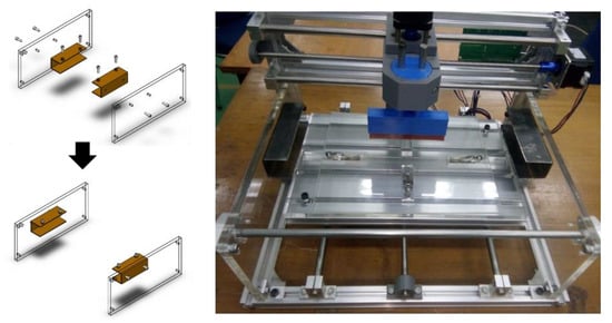 Micromachines 11 00135 g0a6