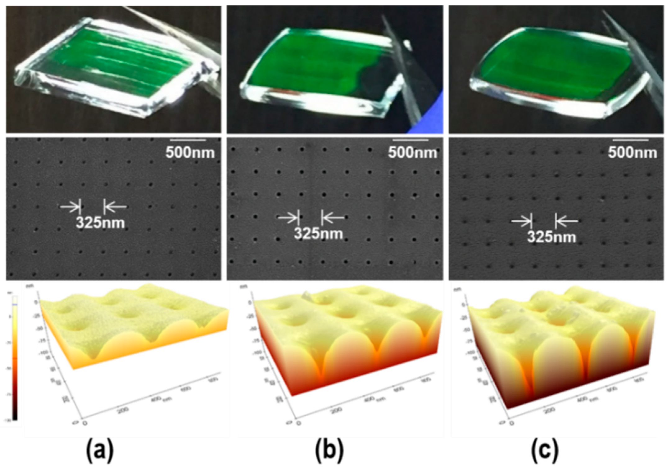 Micromachines 11 00136 g004