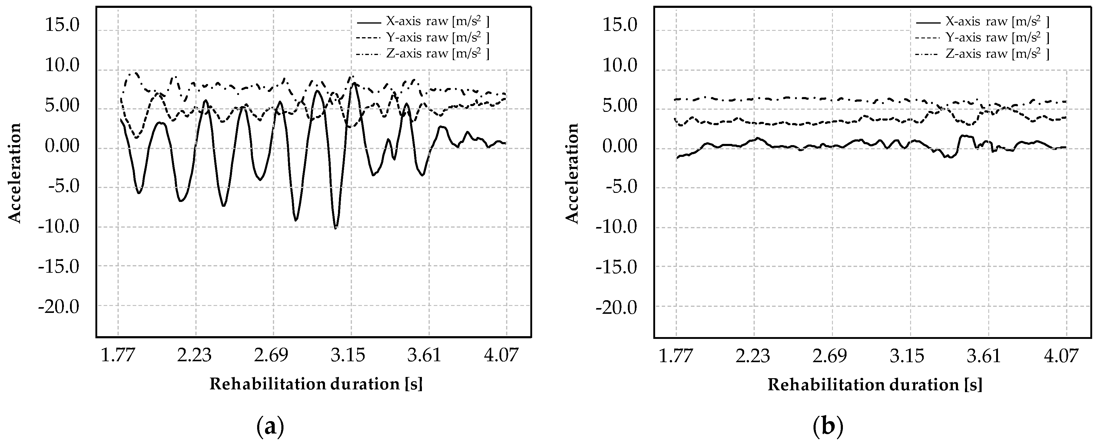 Micromachines 11 00141 g001