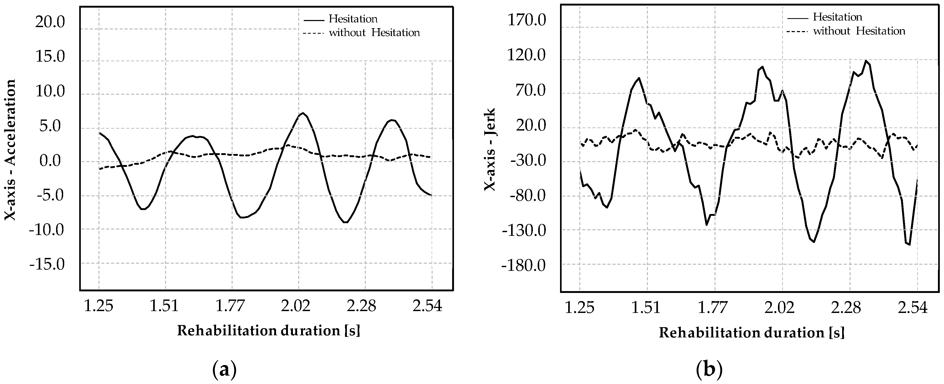 Micromachines 11 00141 g007