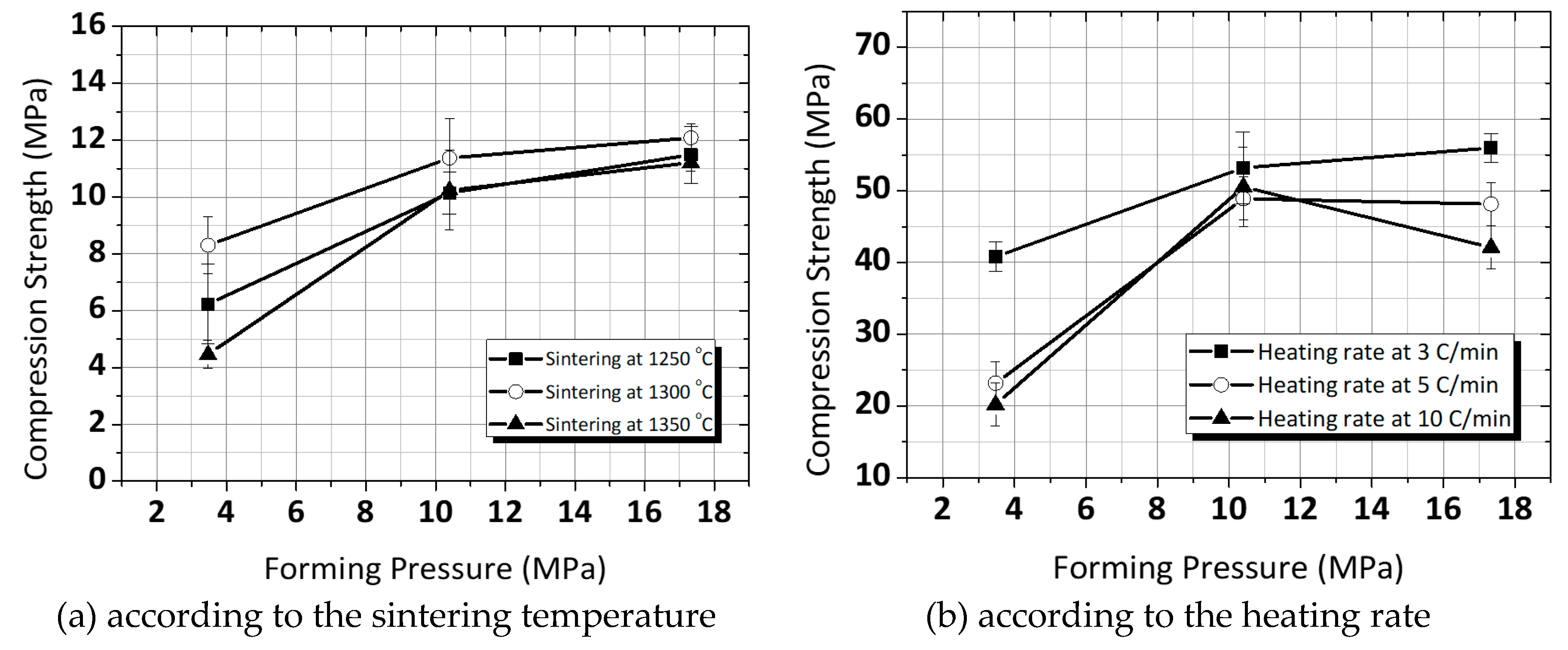 Micromachines 11 00144 g004