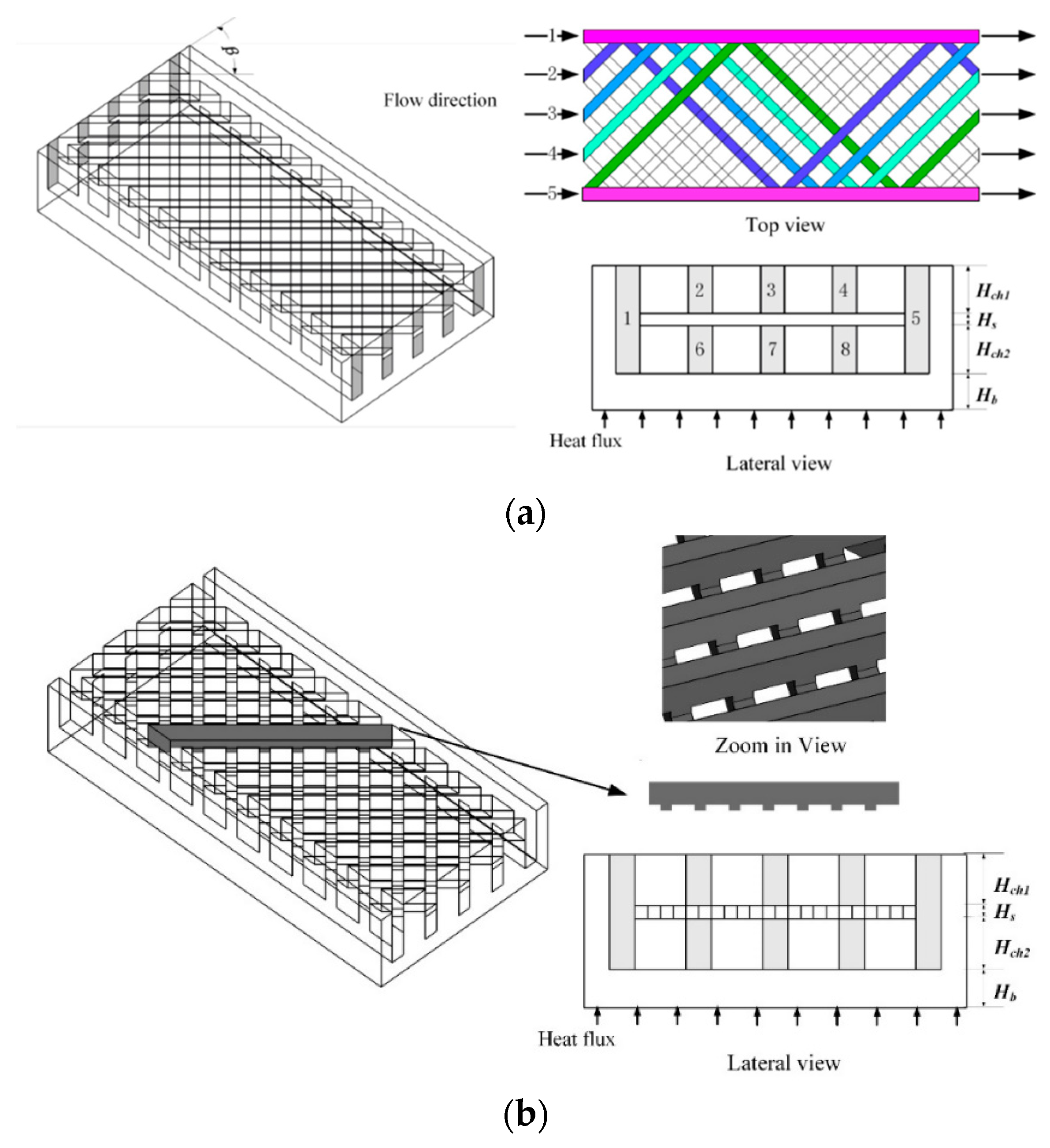 Micromachines 11 00146 g001a Micromachines 11 00146 g001a