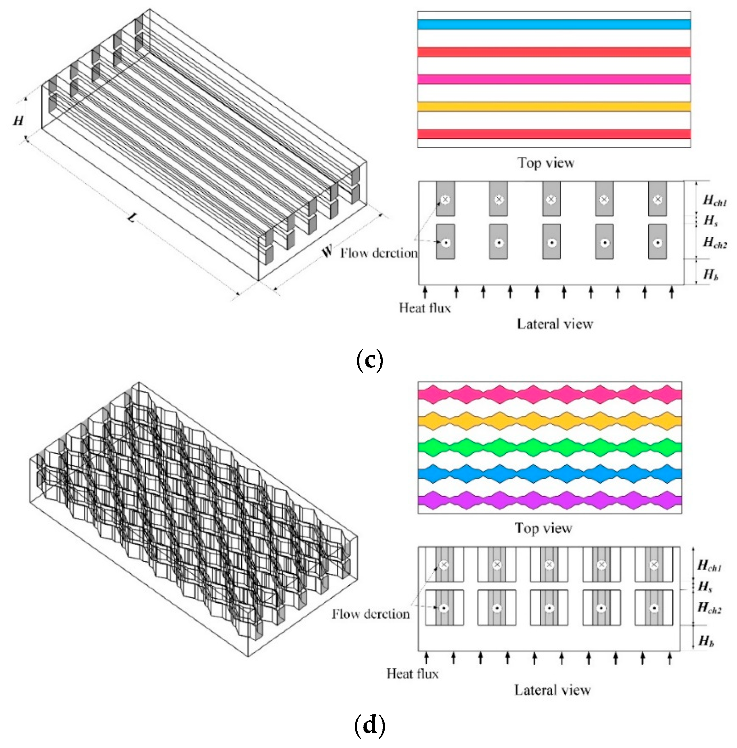 Micromachines 11 00146 g001b Micromachines 11 00146 g001b