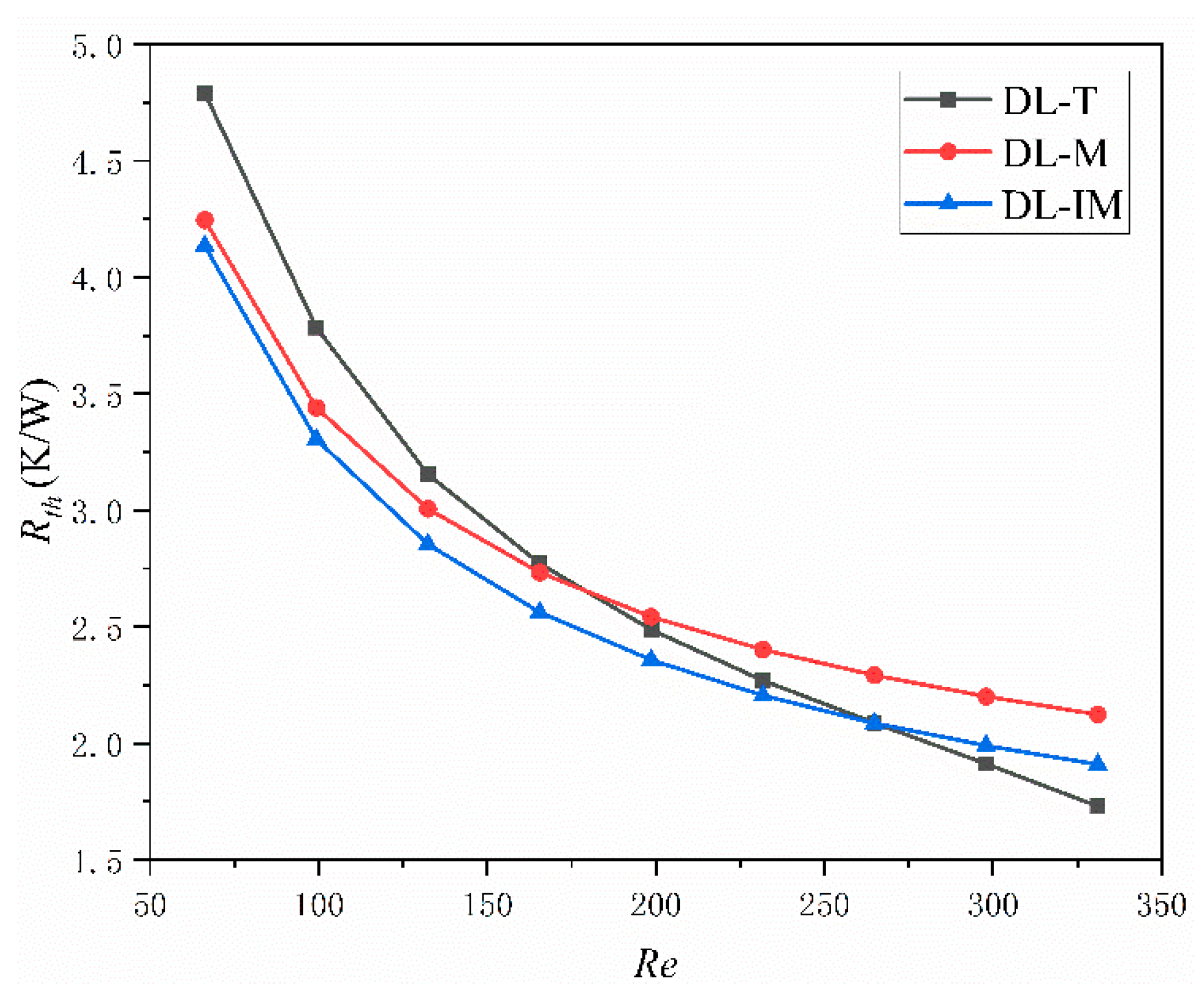 Micromachines 11 00146 g010 Micromachines 11 00146 g010