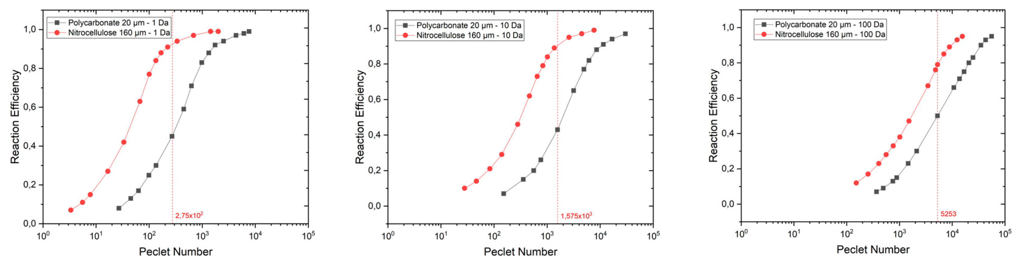 Micromachines 11 00150 g004