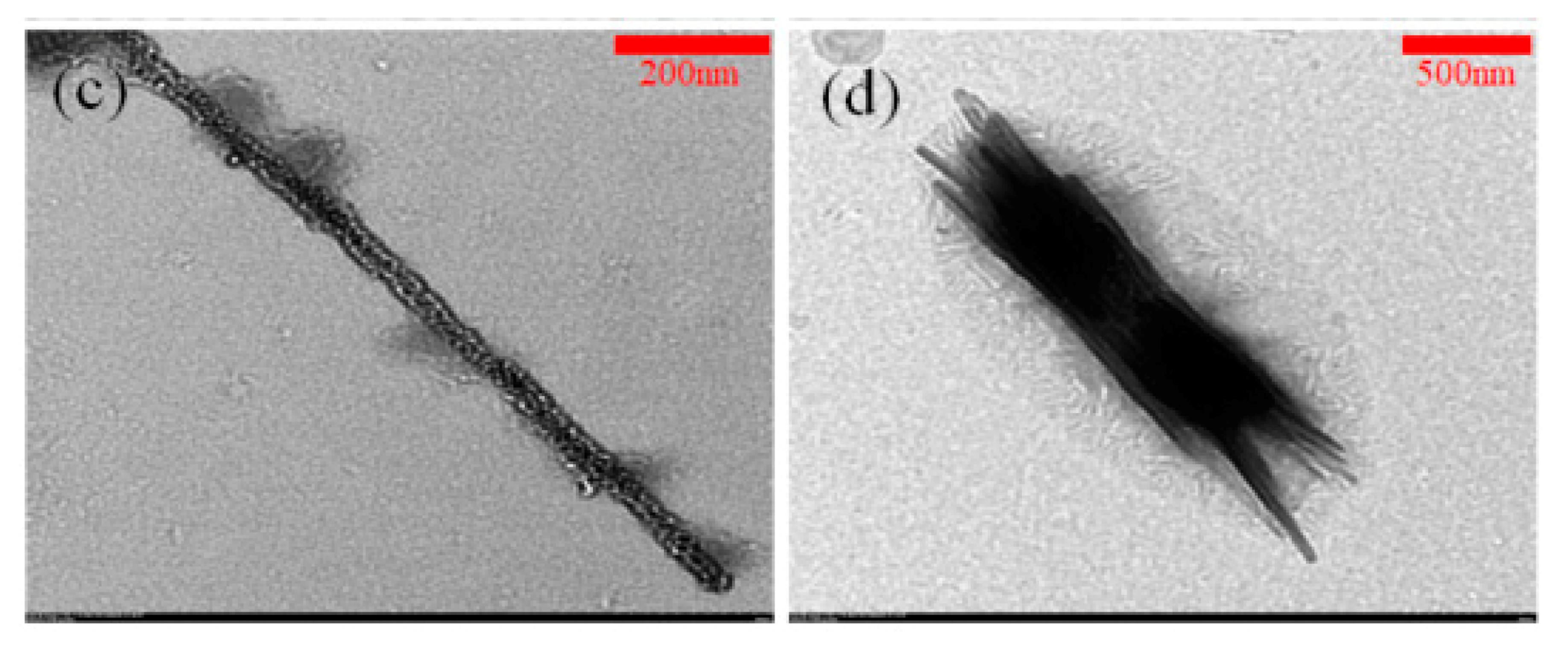 Micromachines 11 00153 g006b