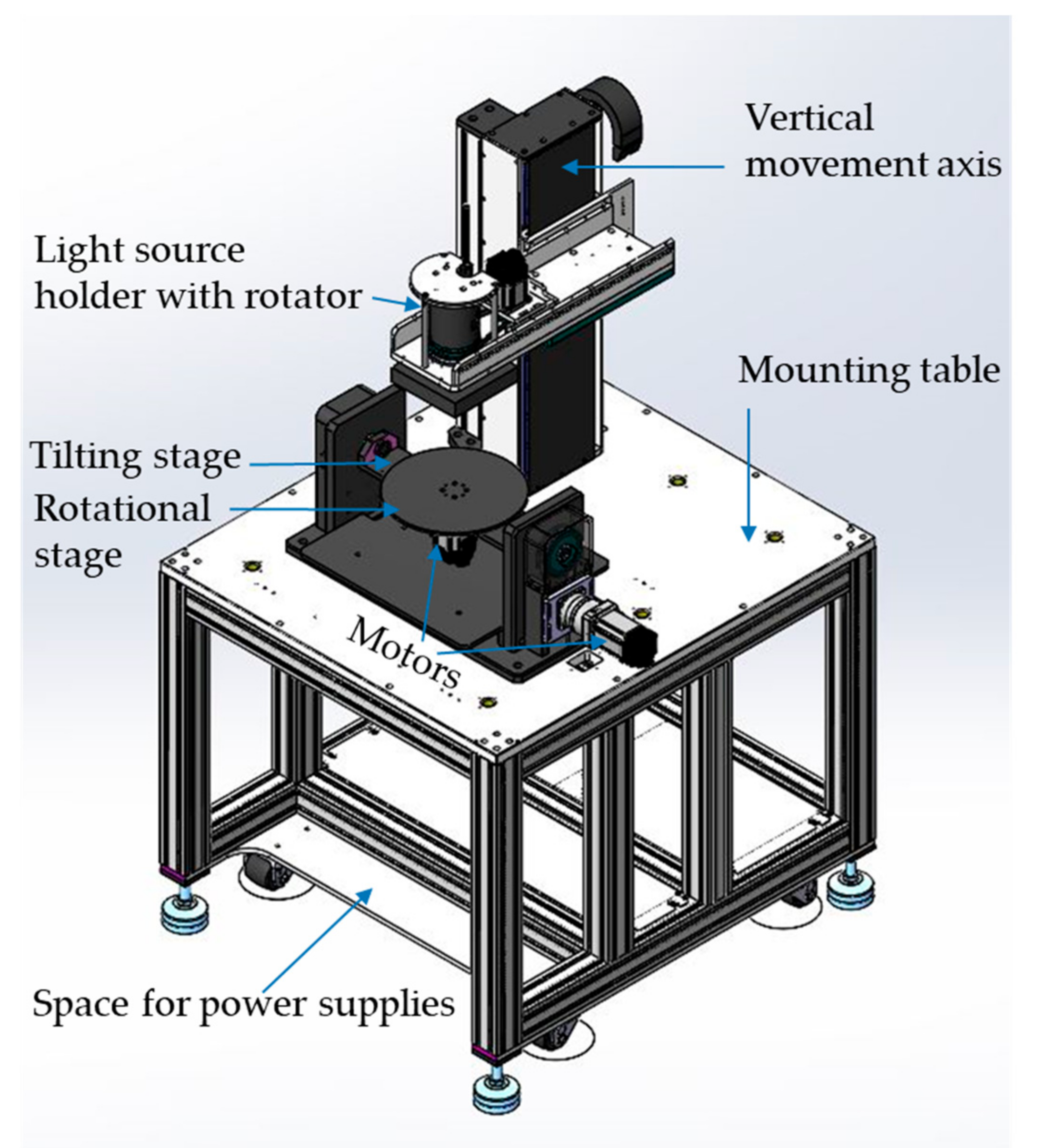 Micromachines 11 00157 g001