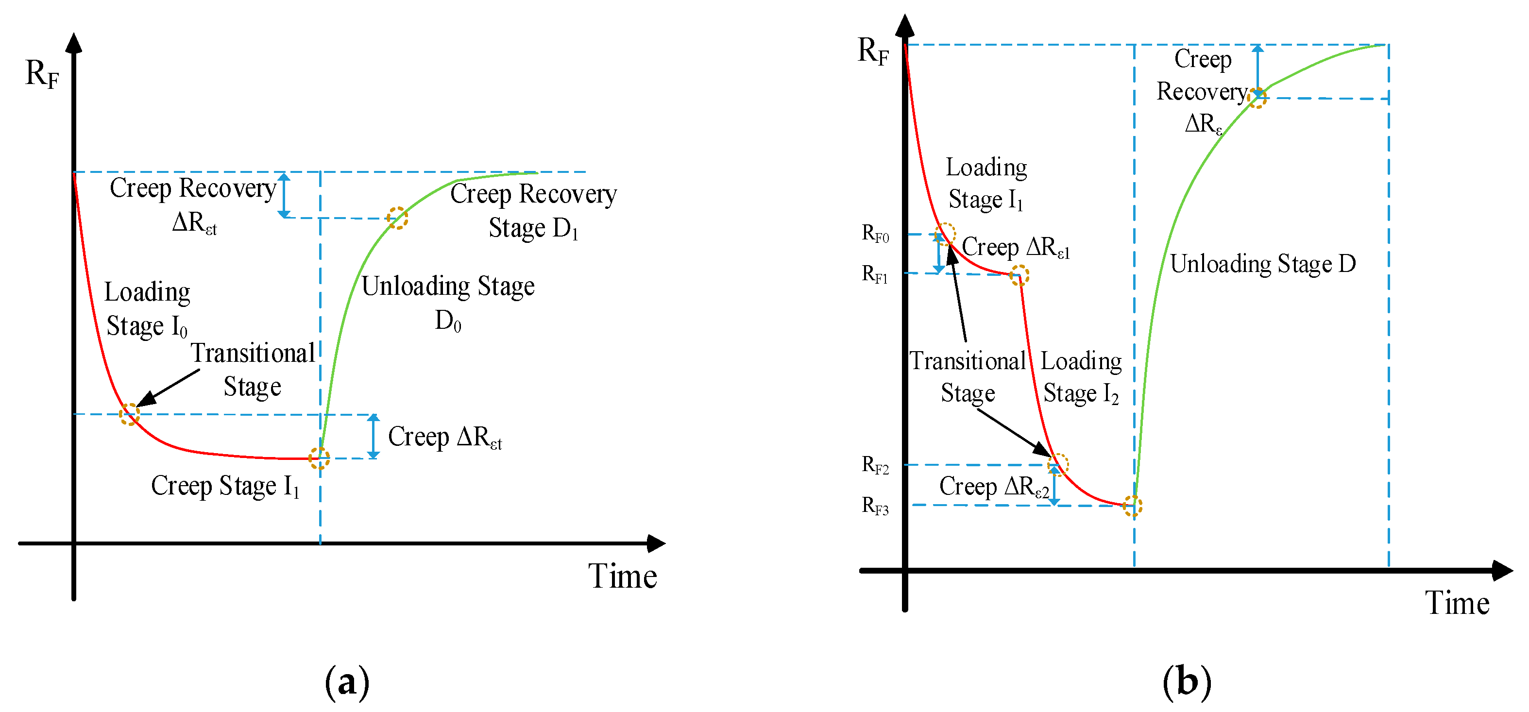Micromachines 11 00162 g004