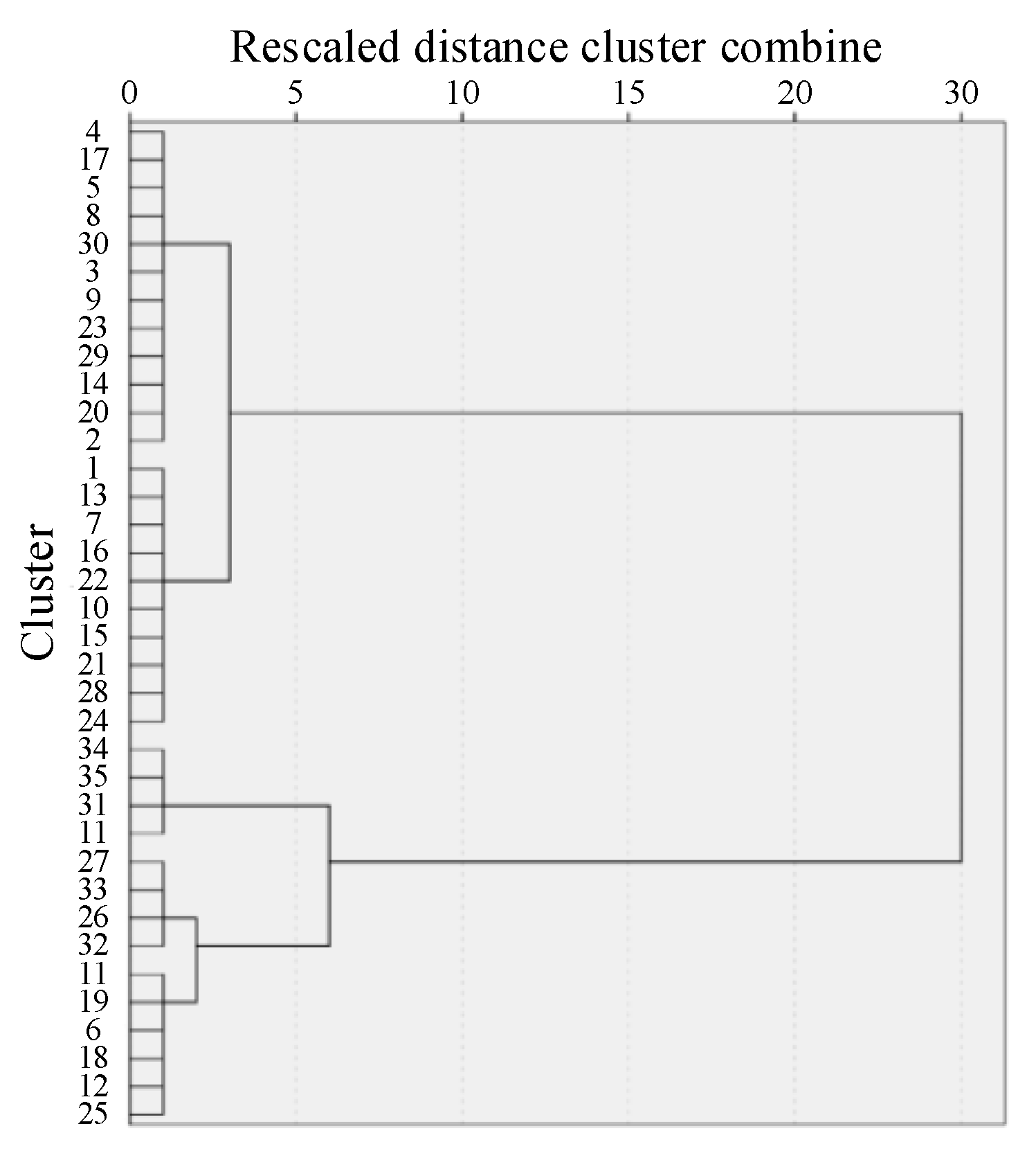 Micromachines 11 00162 g011