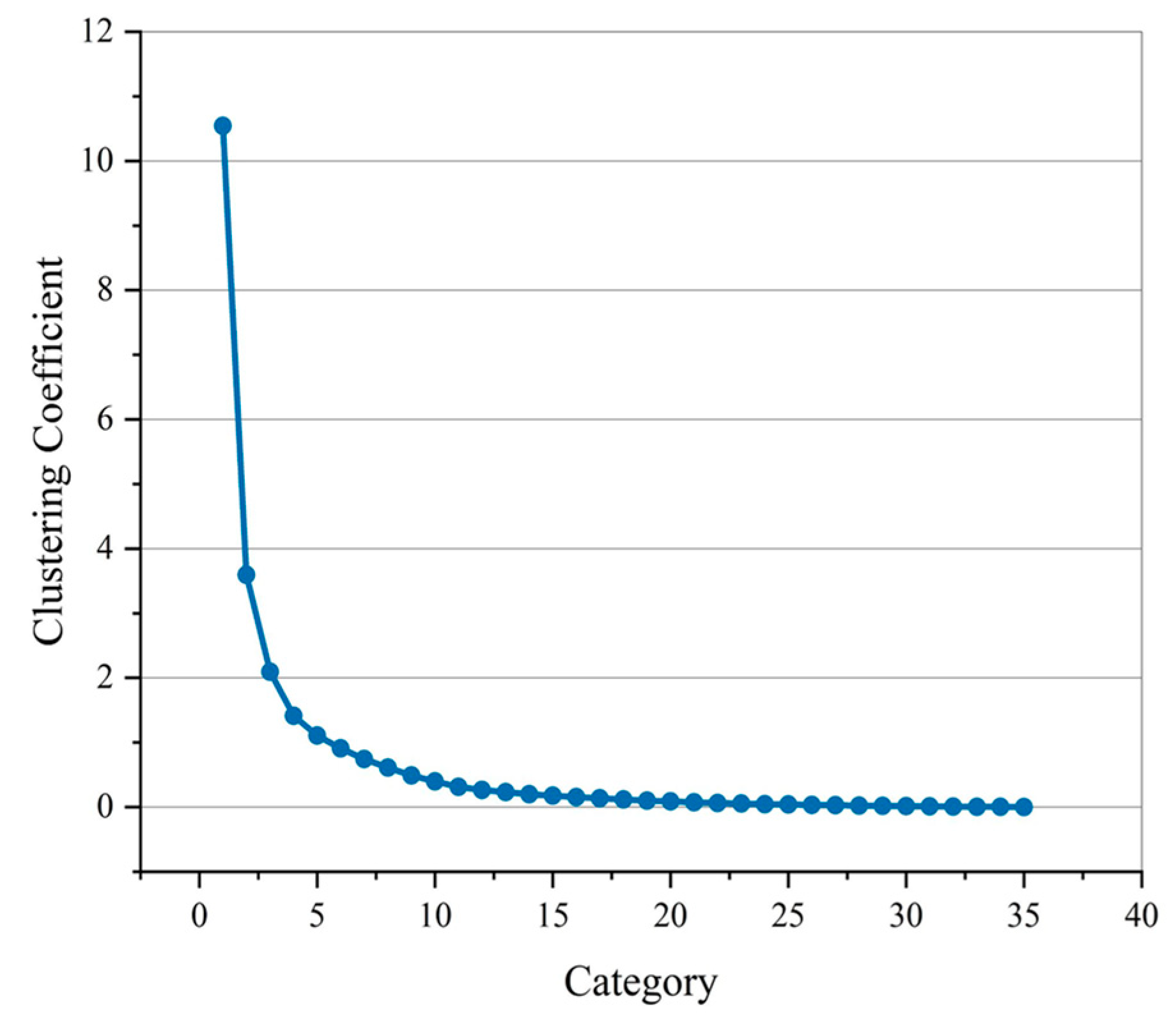 Micromachines 11 00162 g012
