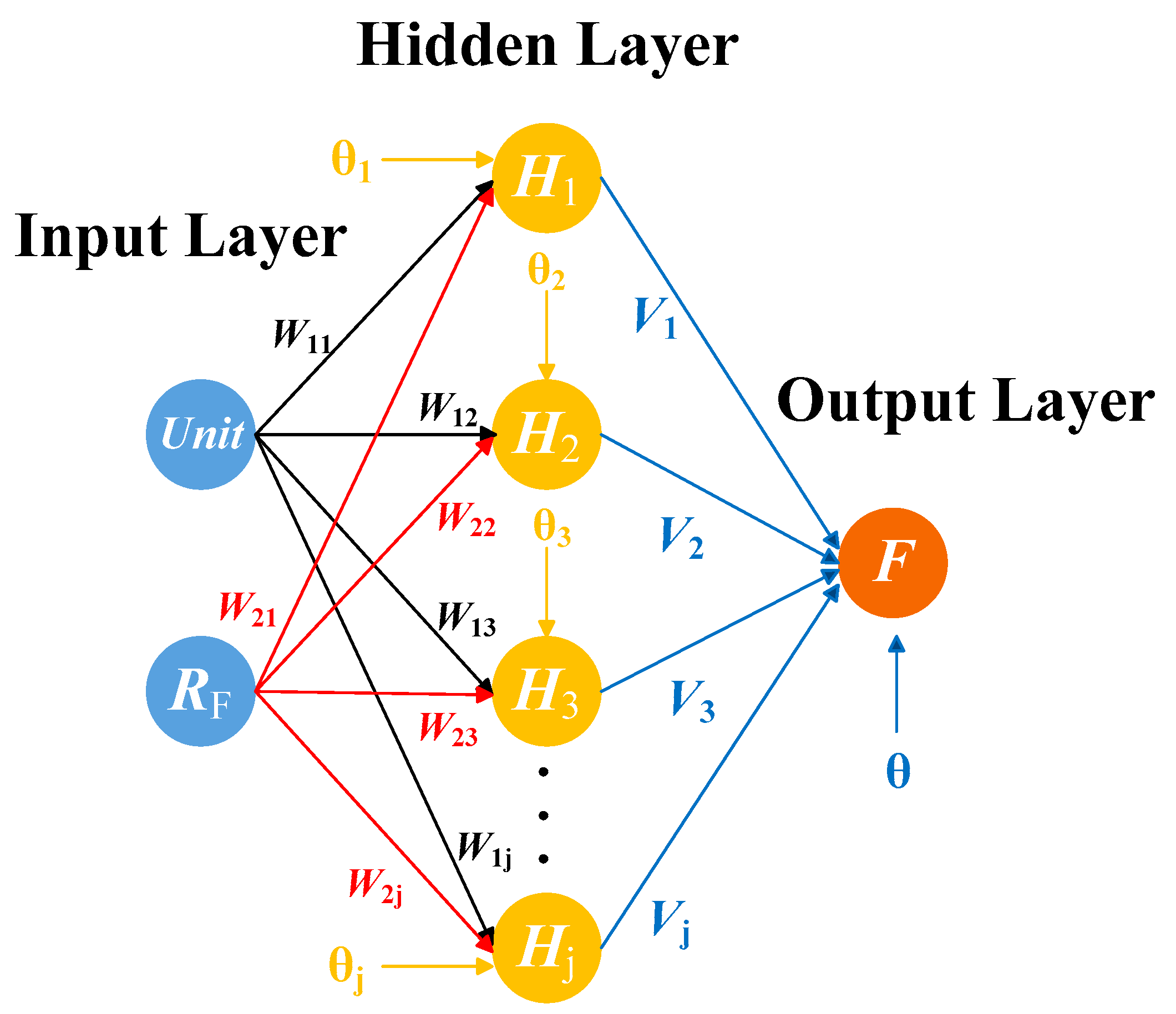 Micromachines 11 00162 g014