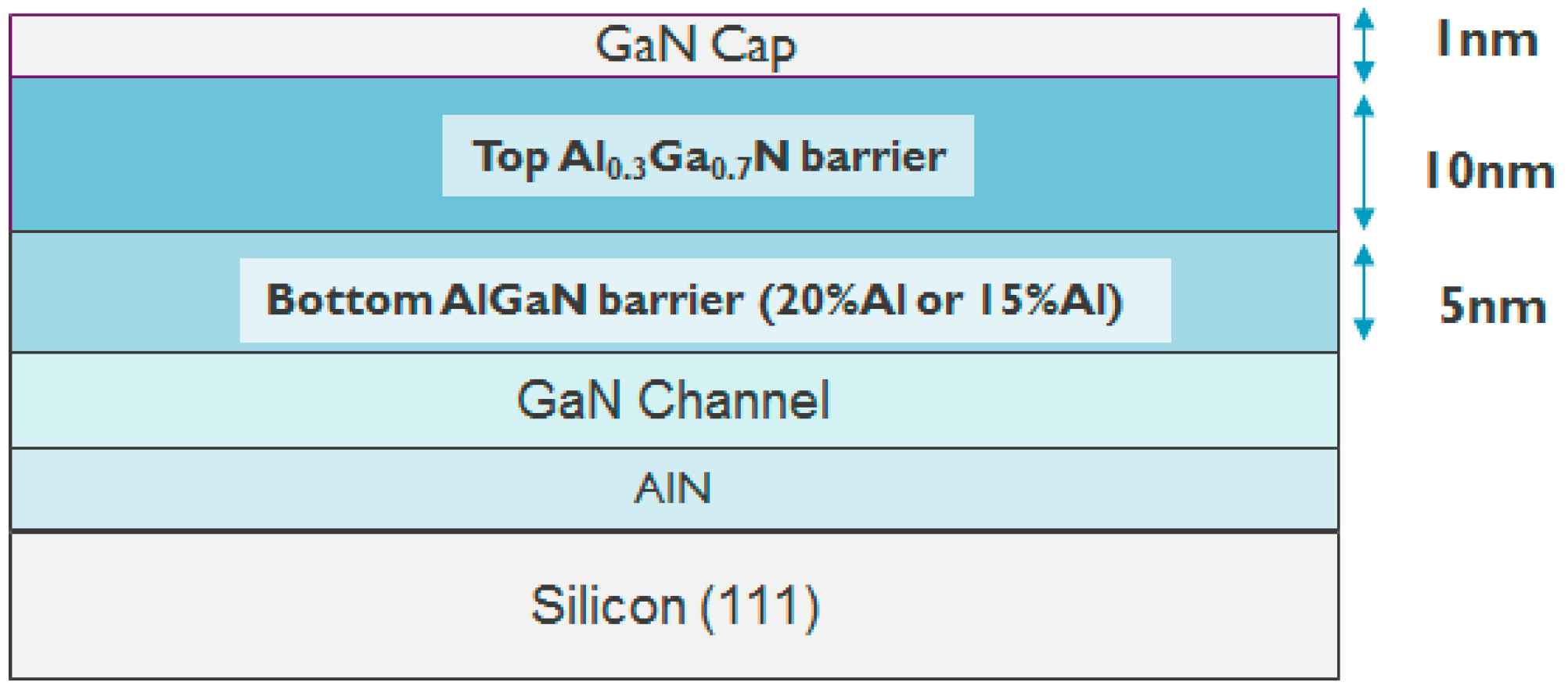 Micromachines 11 00163 g001 Micromachines 11 00163 g001